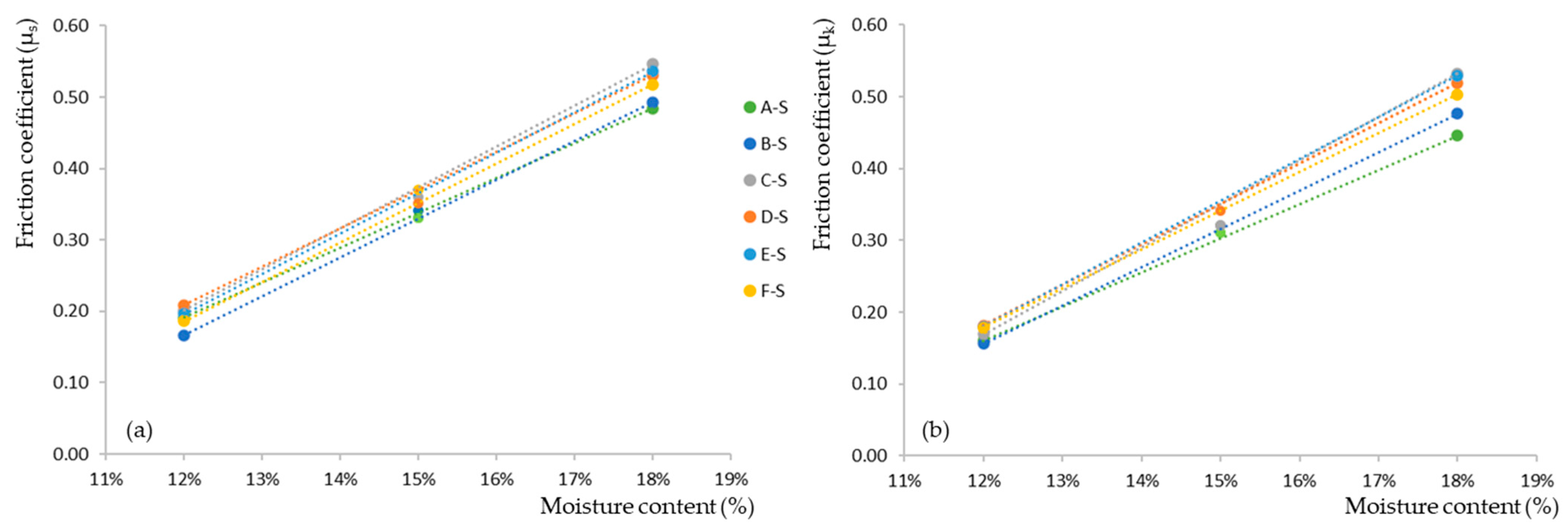 Sustainability 16 03886 g009