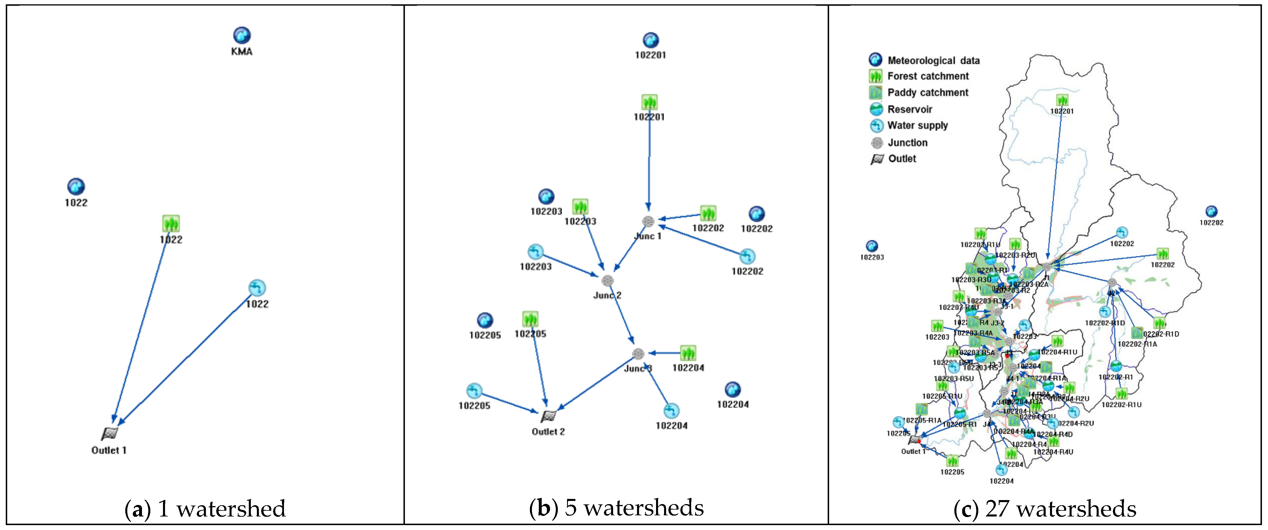 Sustainability 16 03887 g005 Sustainability 16 03887 g005