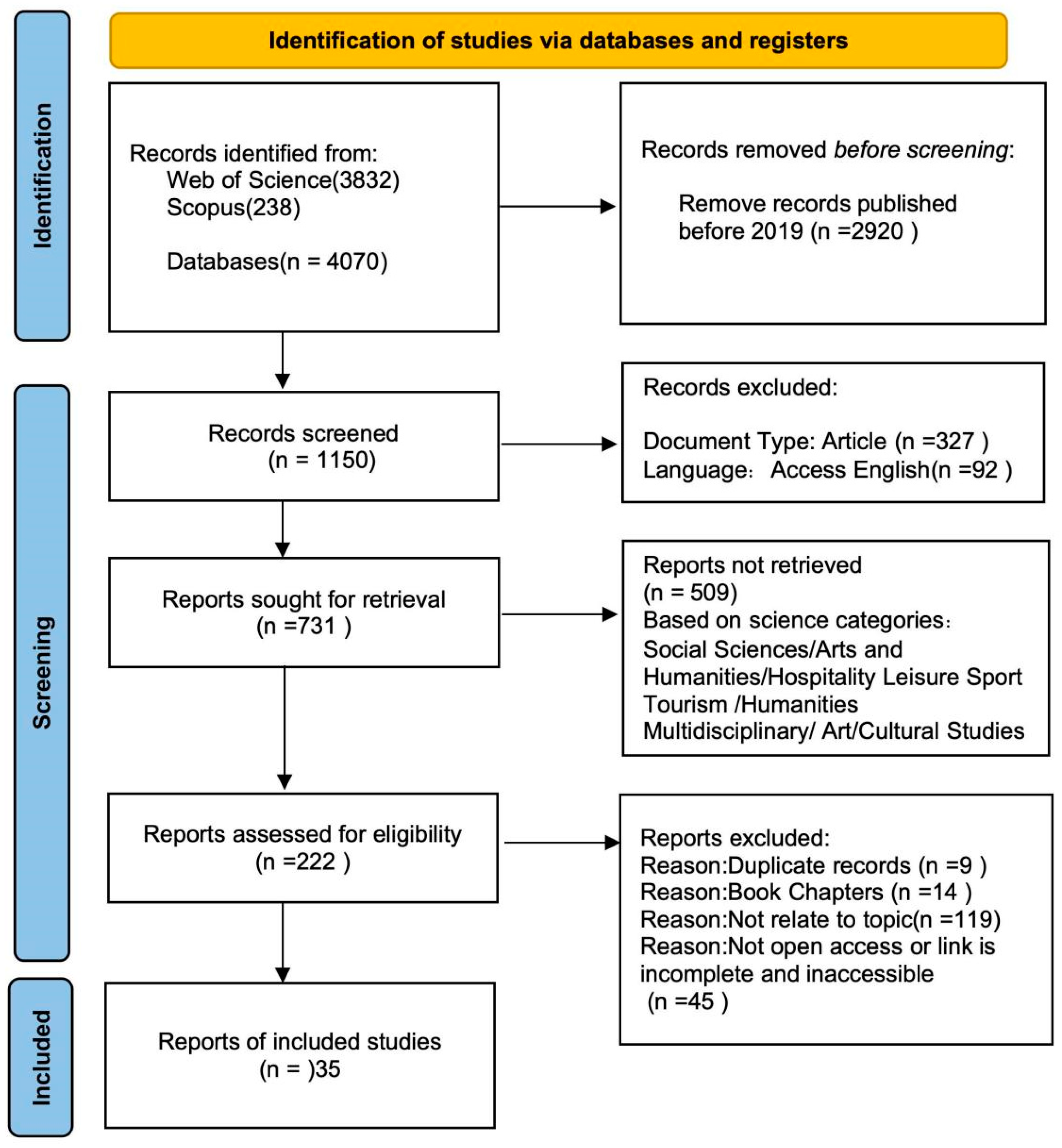 Sustainability 16 03893 g001 Sustainability 16 03893 g001