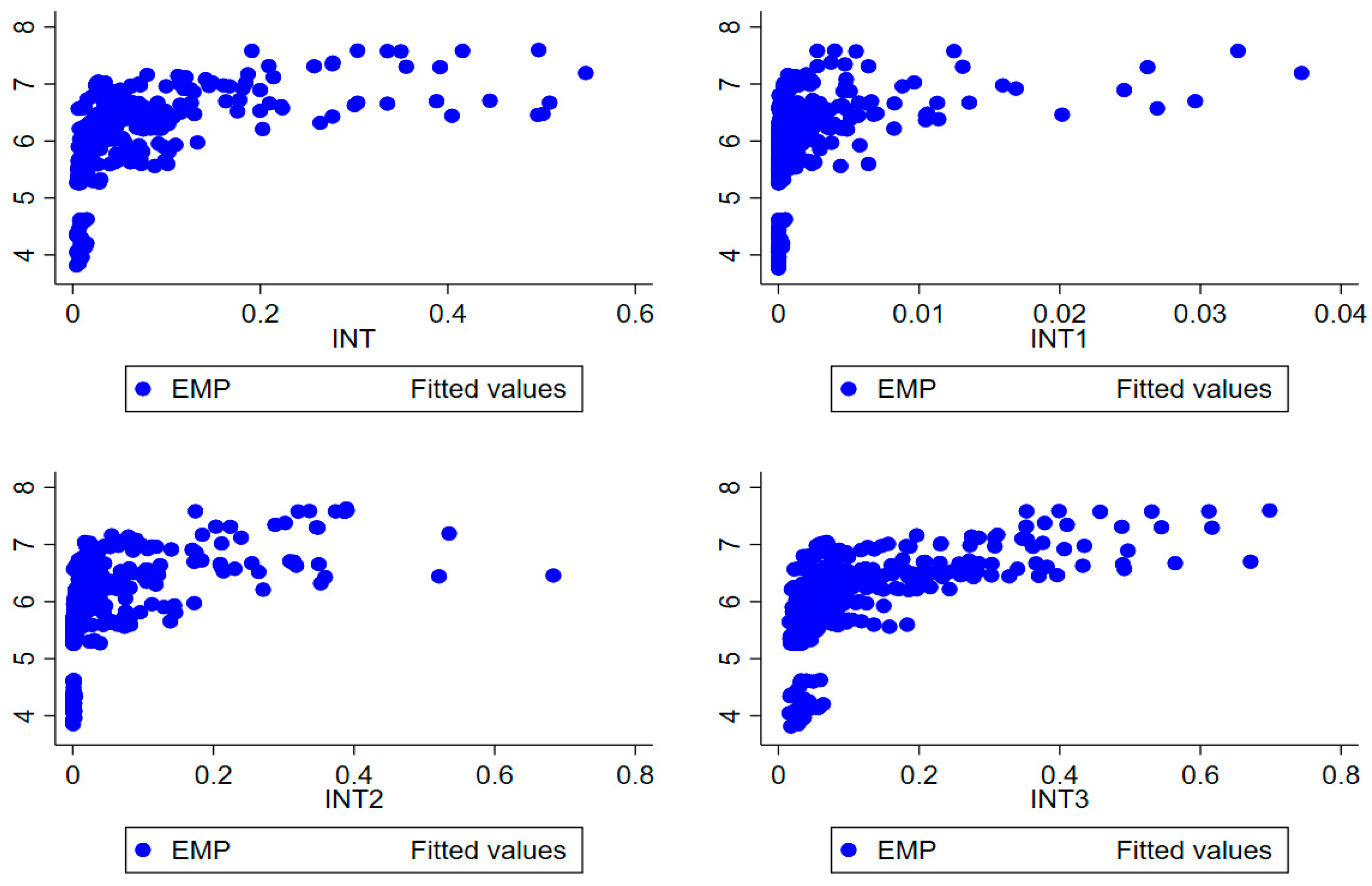 Sustainability 16 03896 g001
