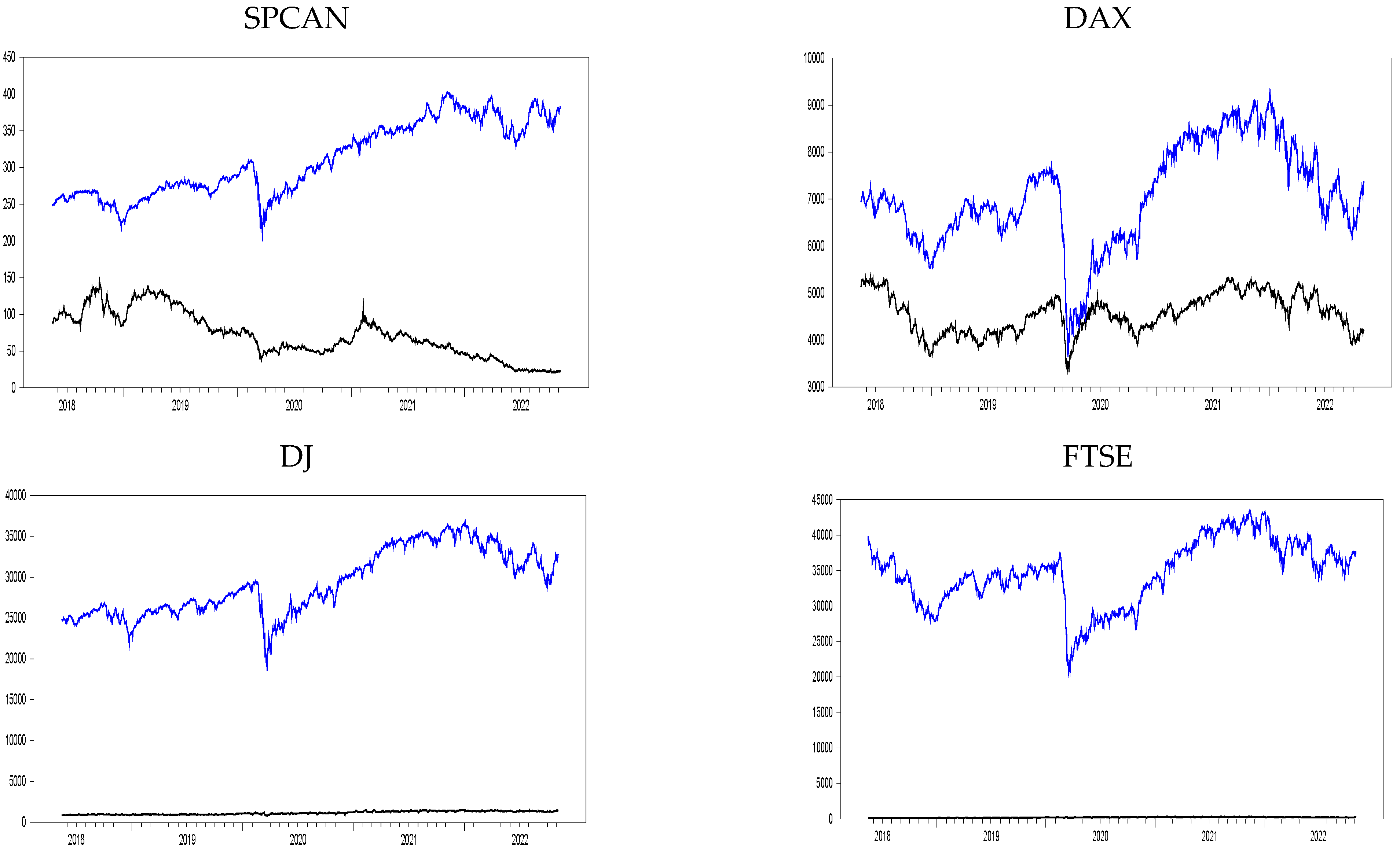Sustainability 16 03898 g001a