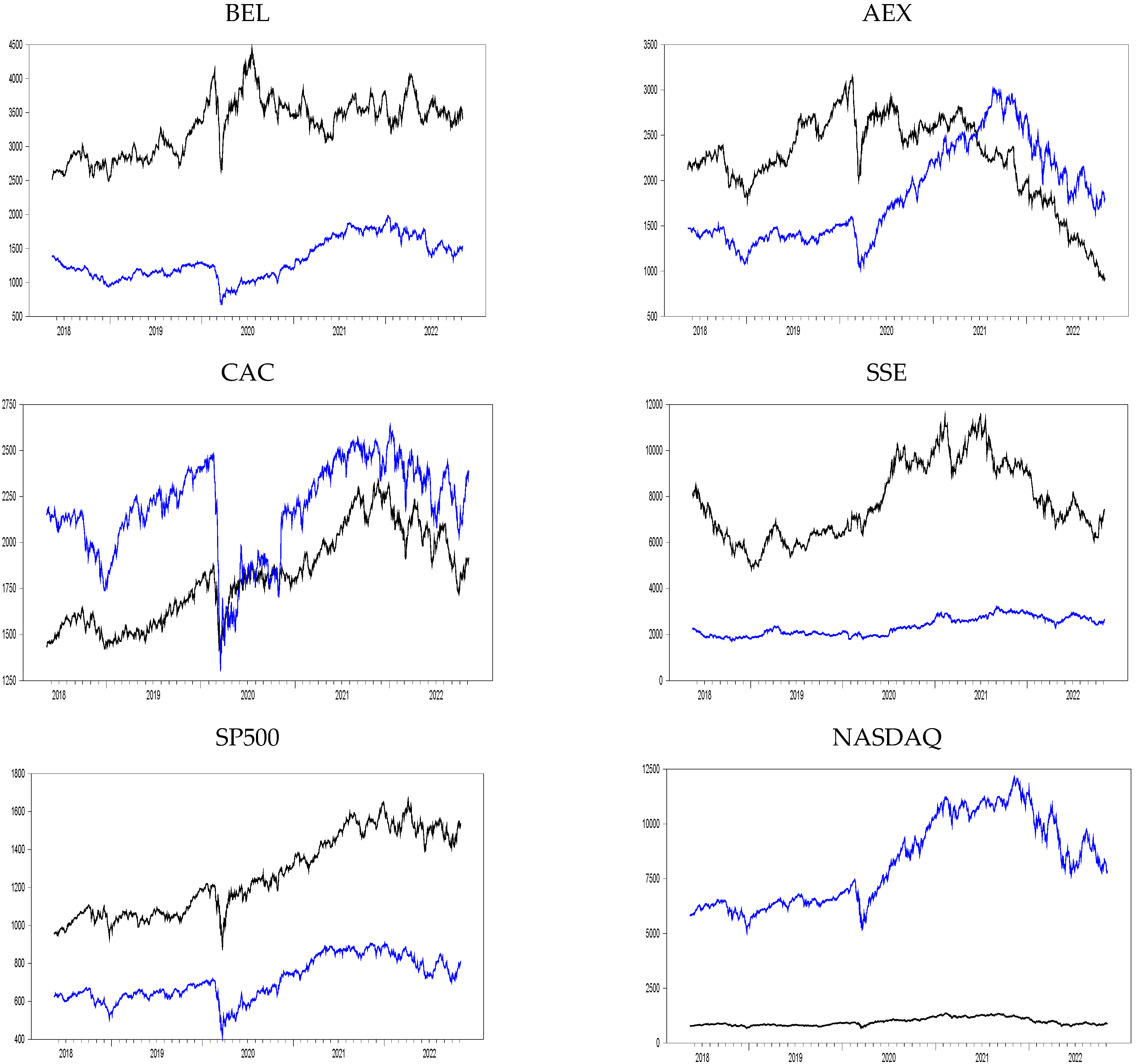 Sustainability 16 03898 g001b