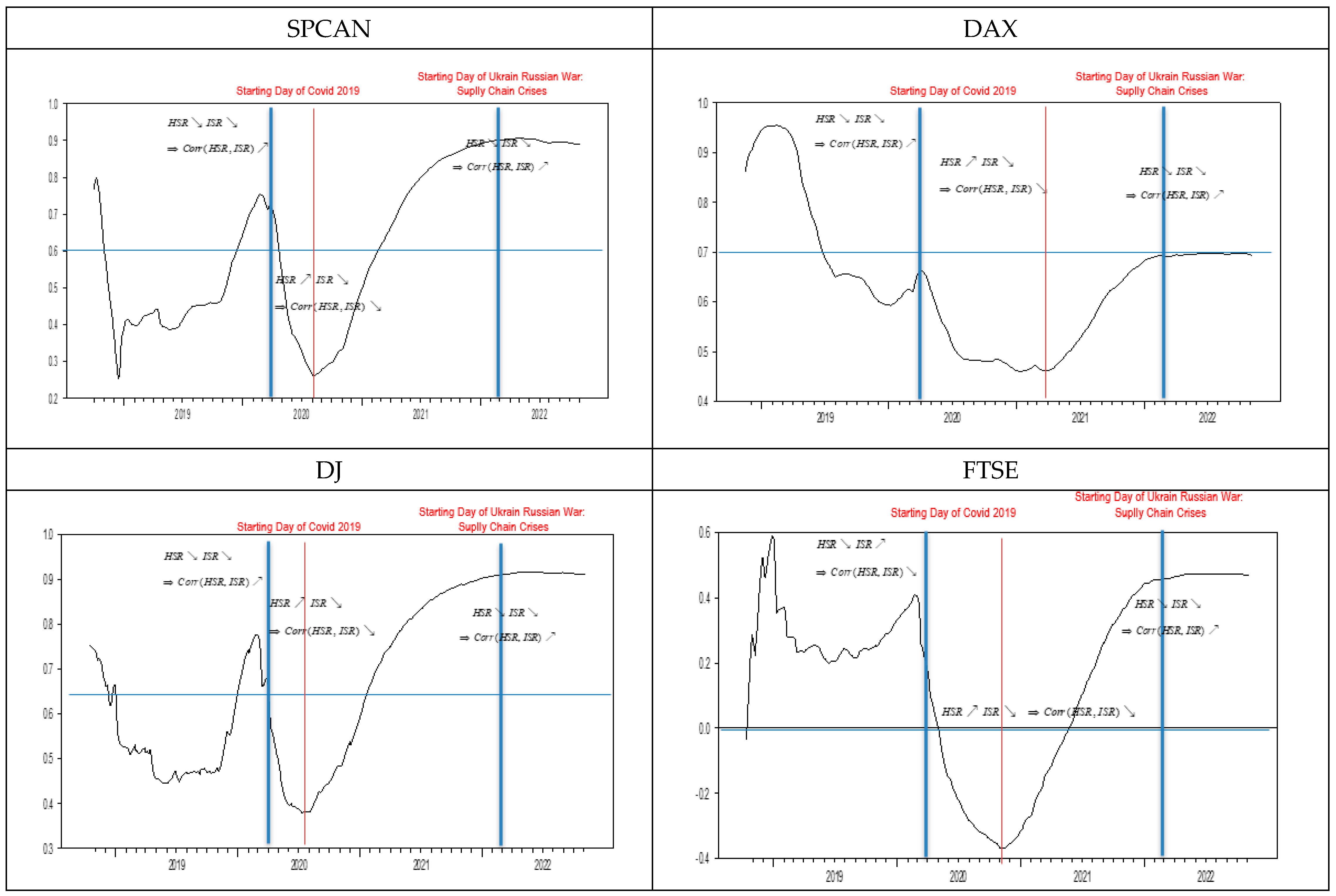 Sustainability 16 03898 g002a