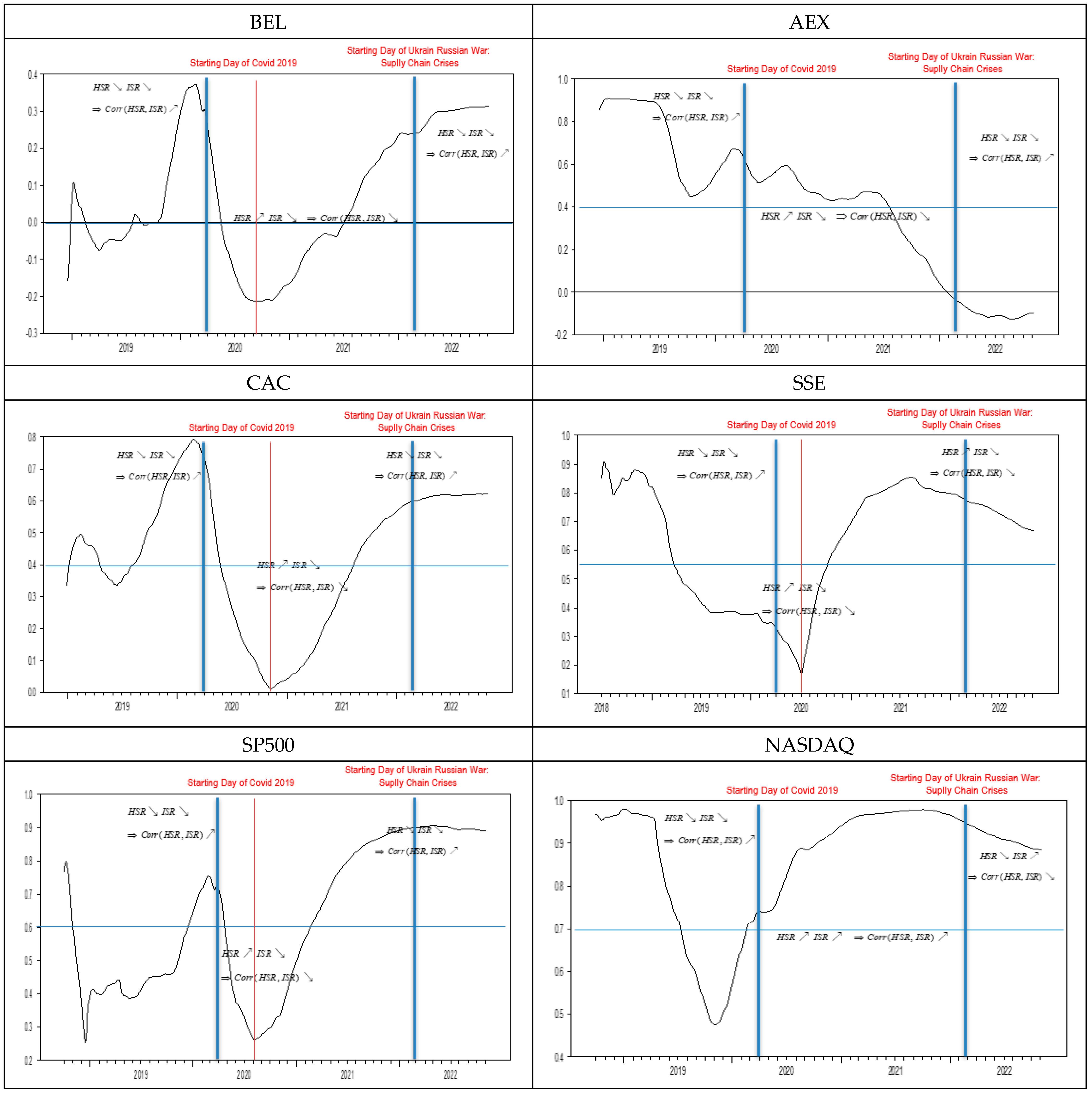 Sustainability 16 03898 g002b