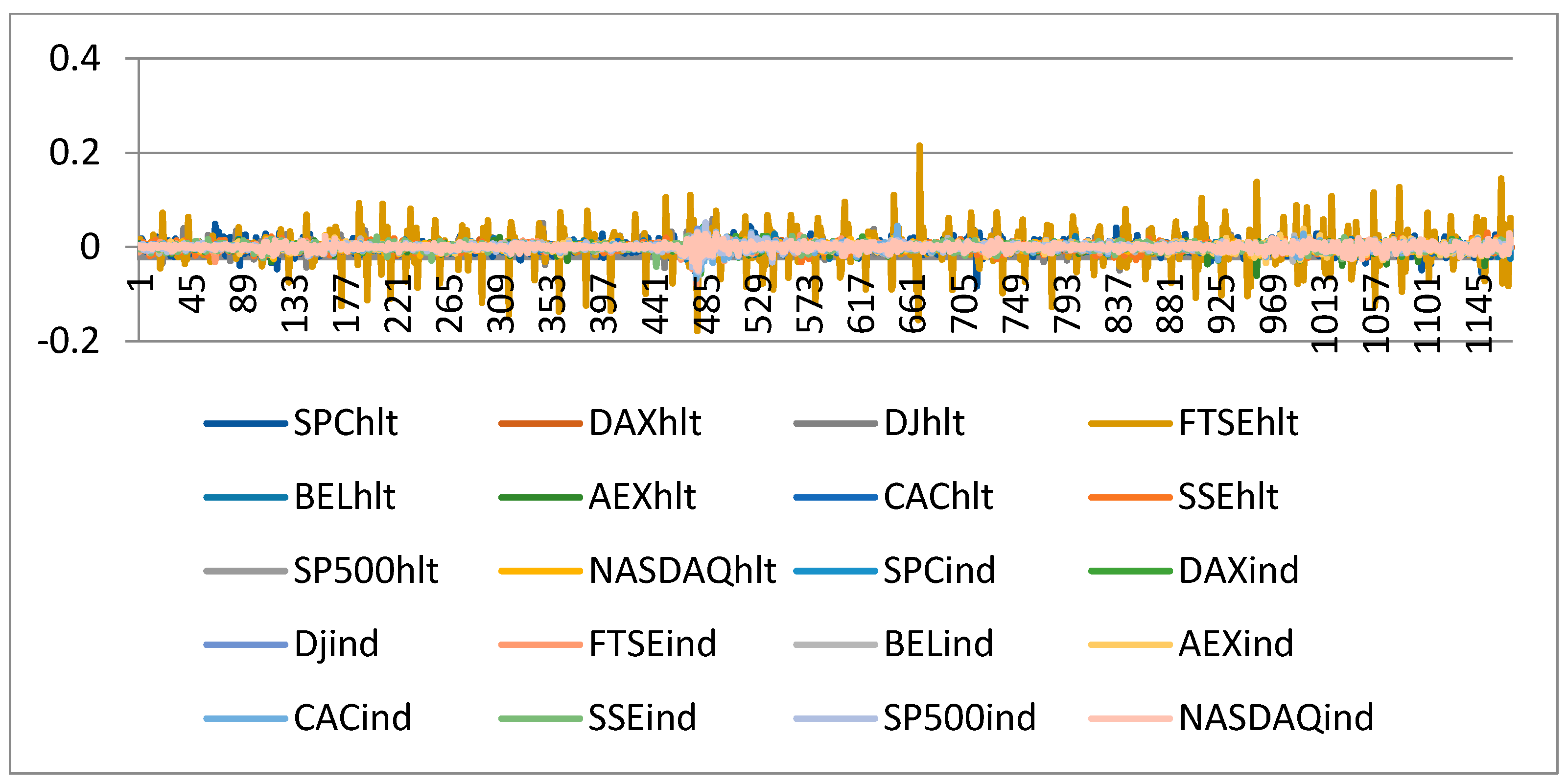 Sustainability 16 03898 g003