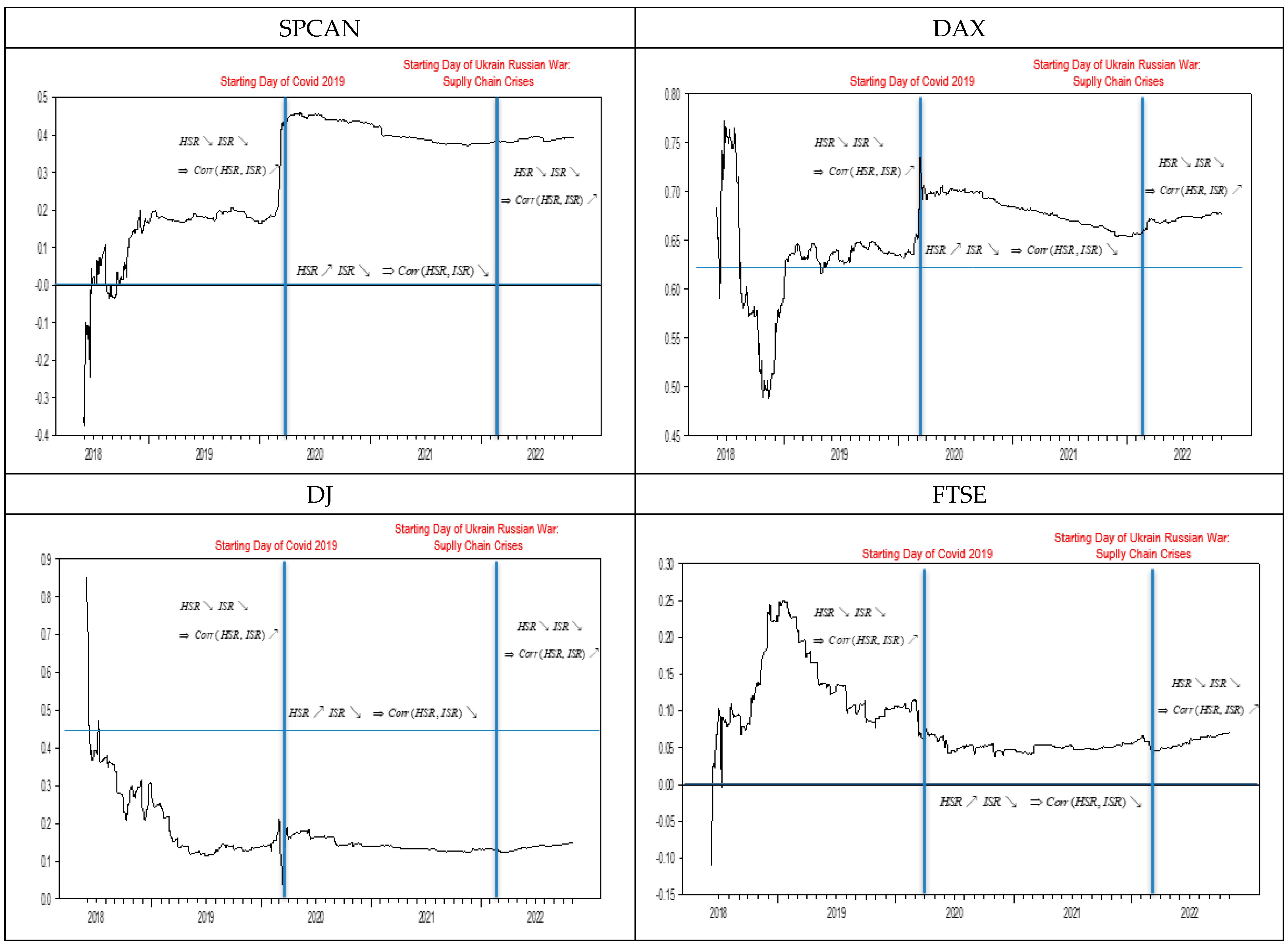 Sustainability 16 03898 g004a
