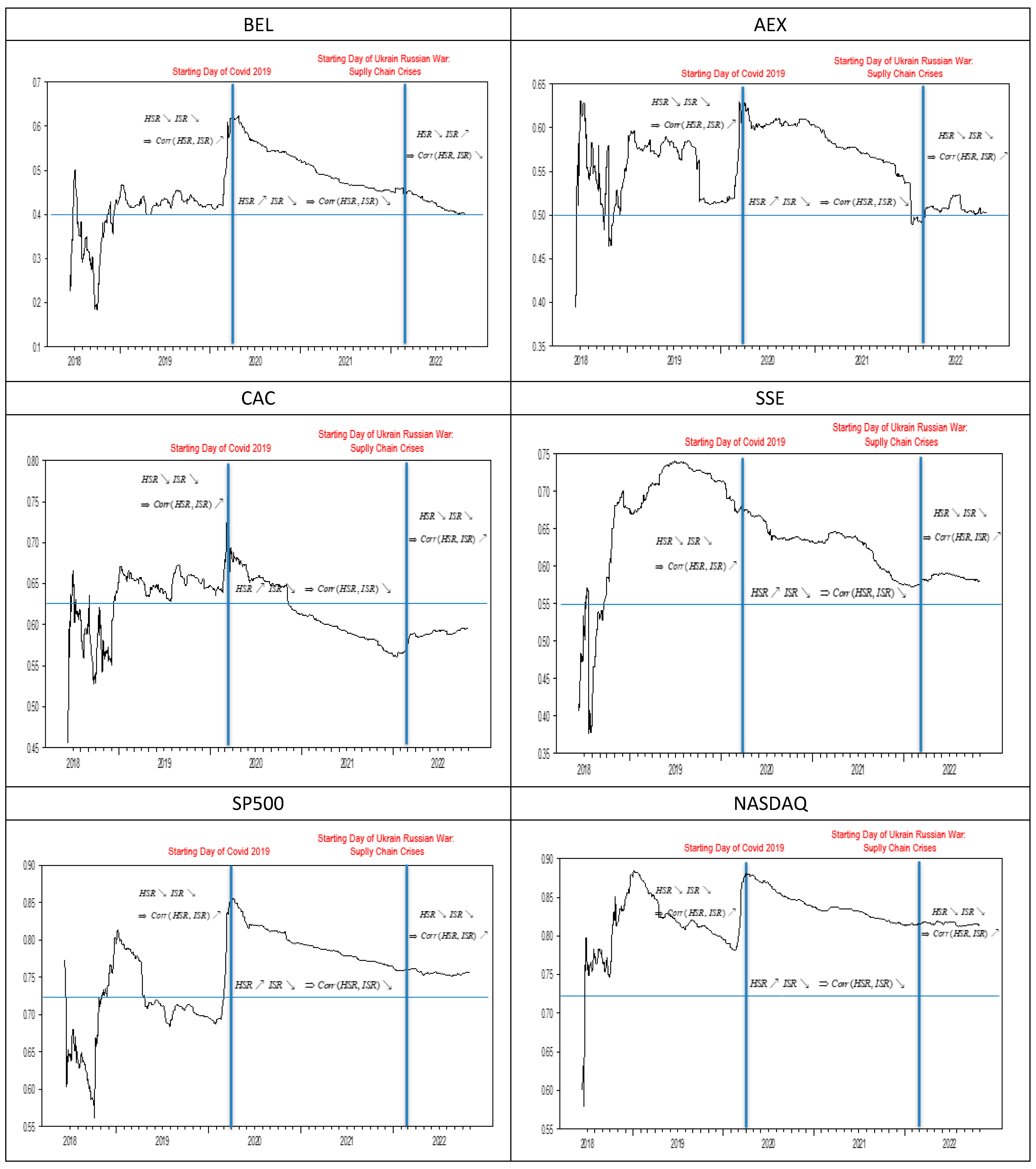 Sustainability 16 03898 g004b