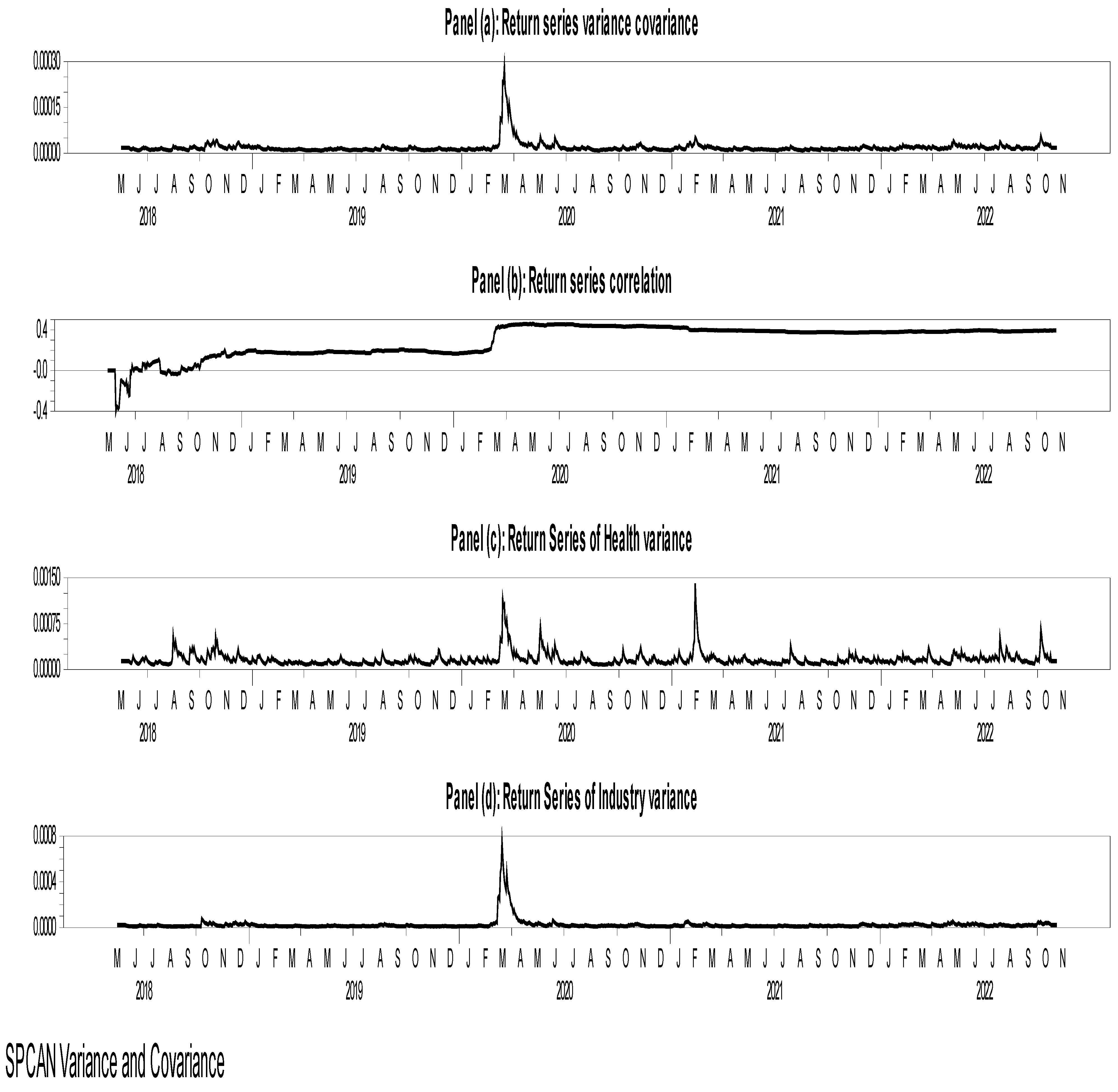 Sustainability 16 03898 g005