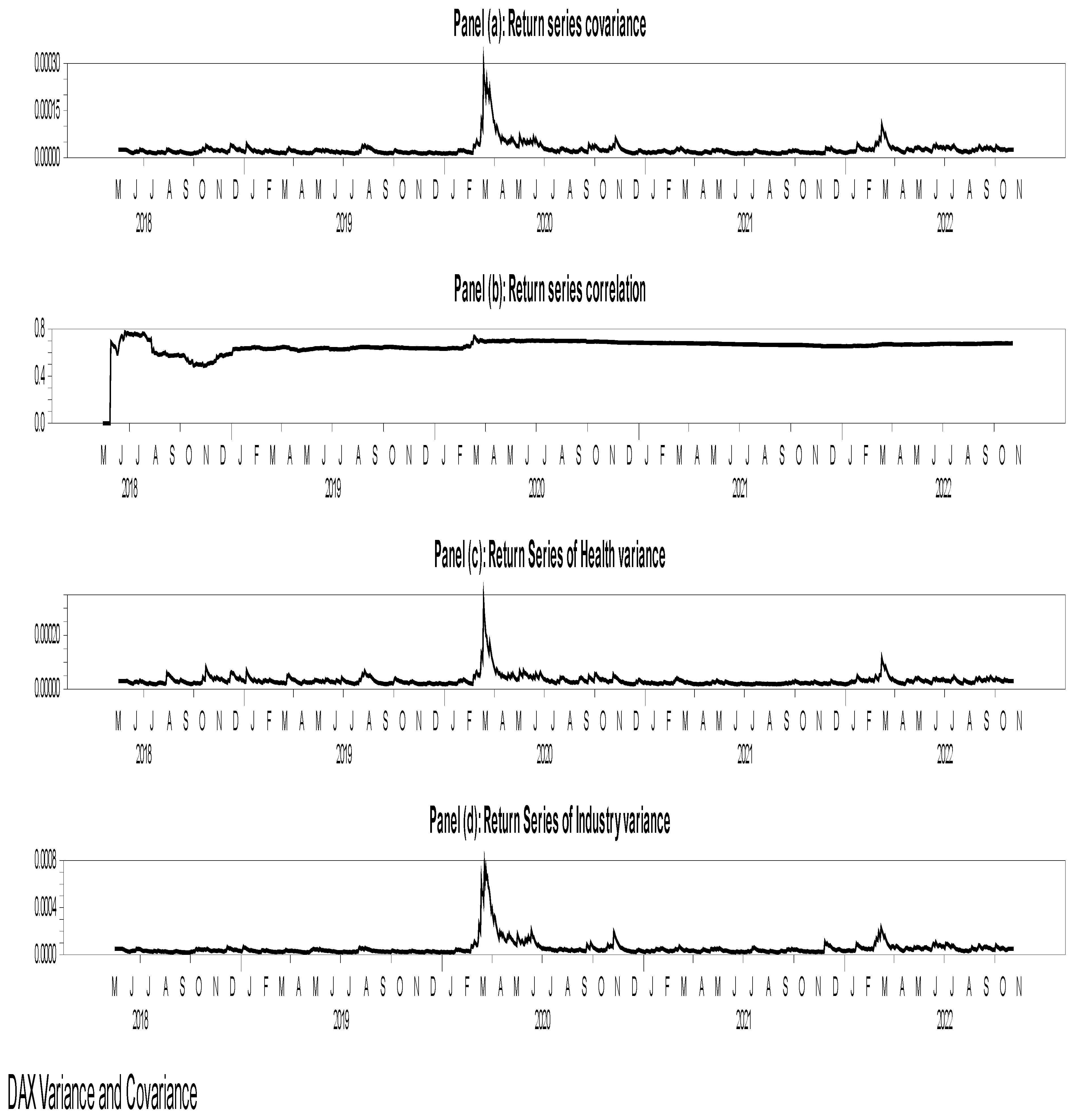 Sustainability 16 03898 g006