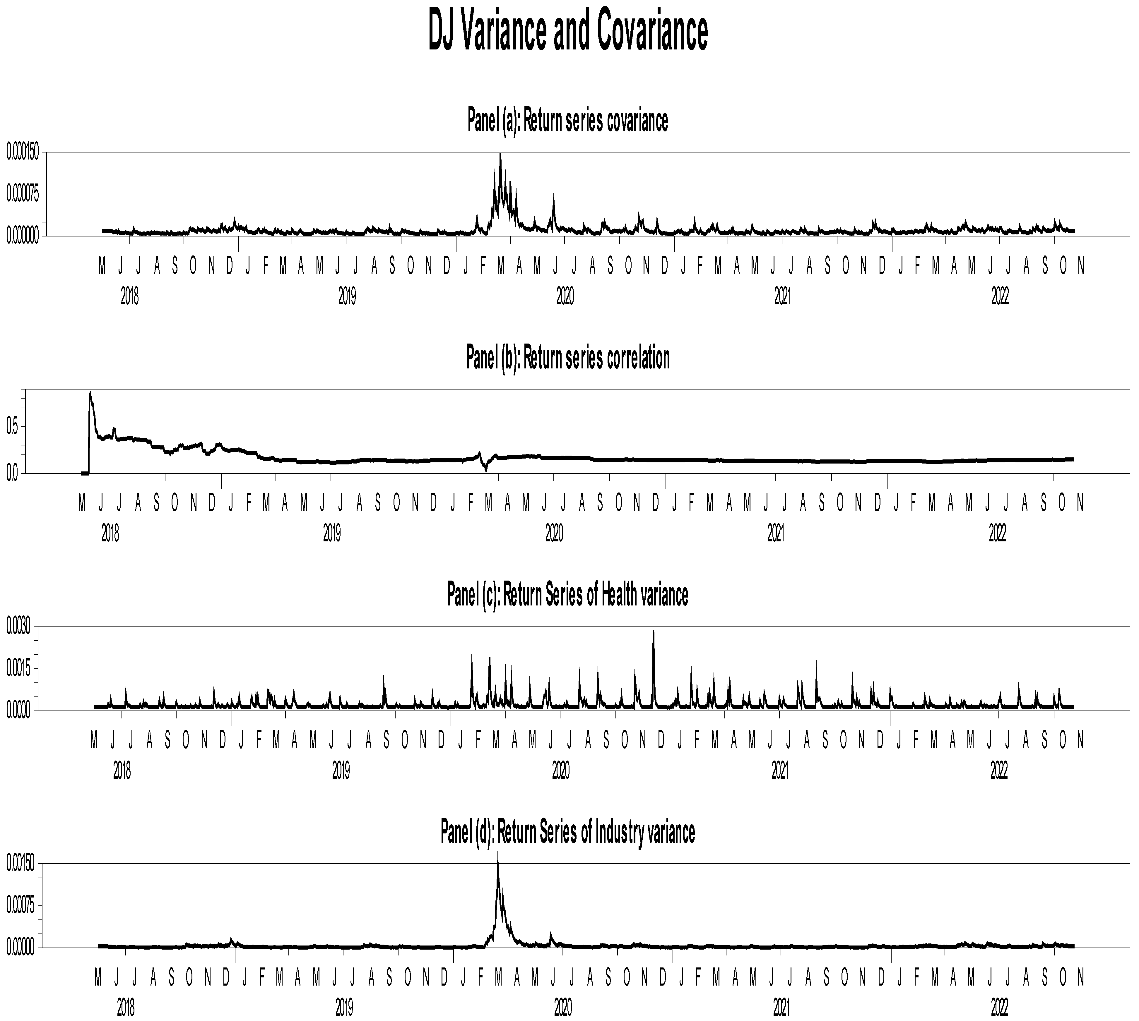 Sustainability 16 03898 g007