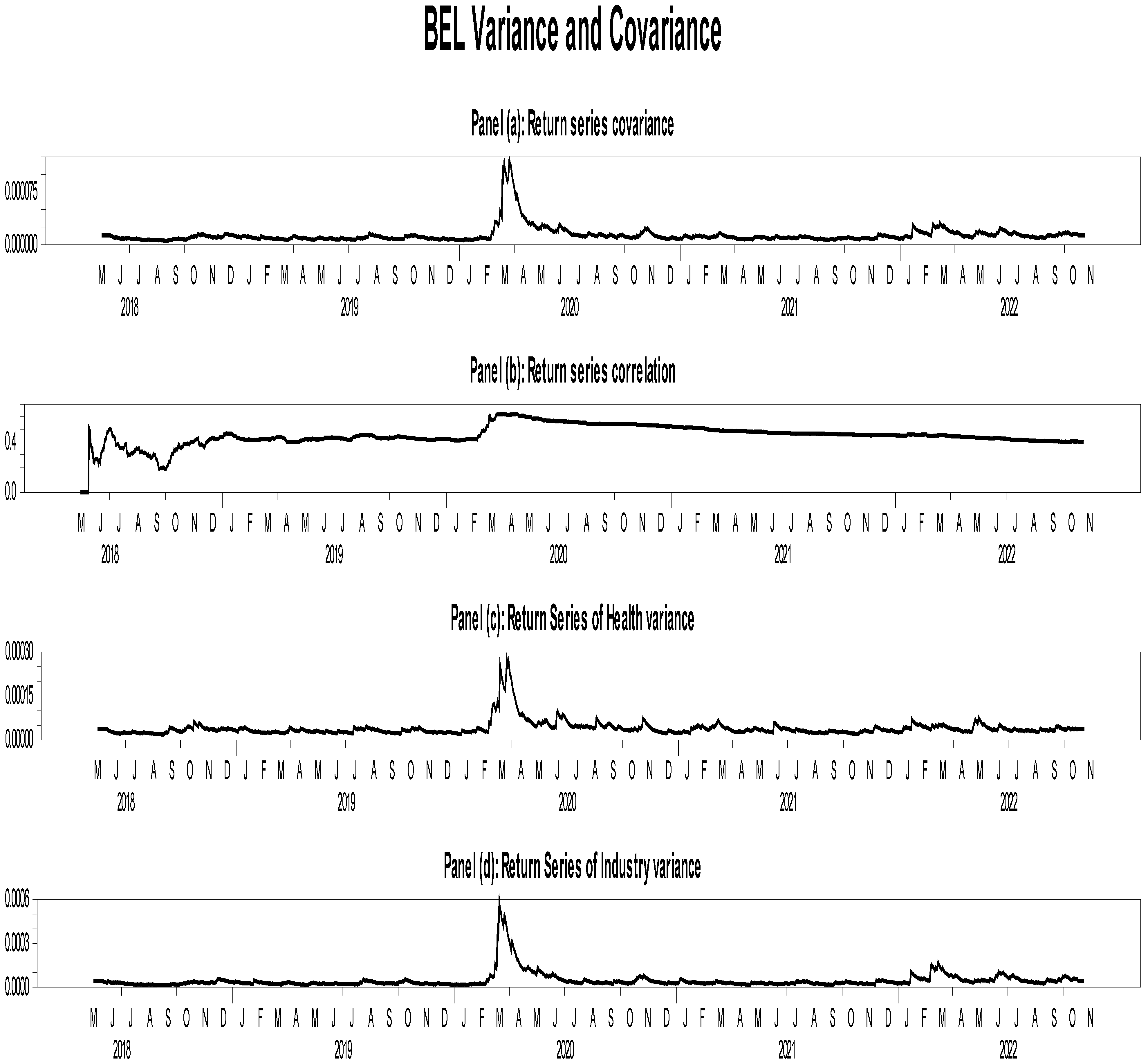Sustainability 16 03898 g009