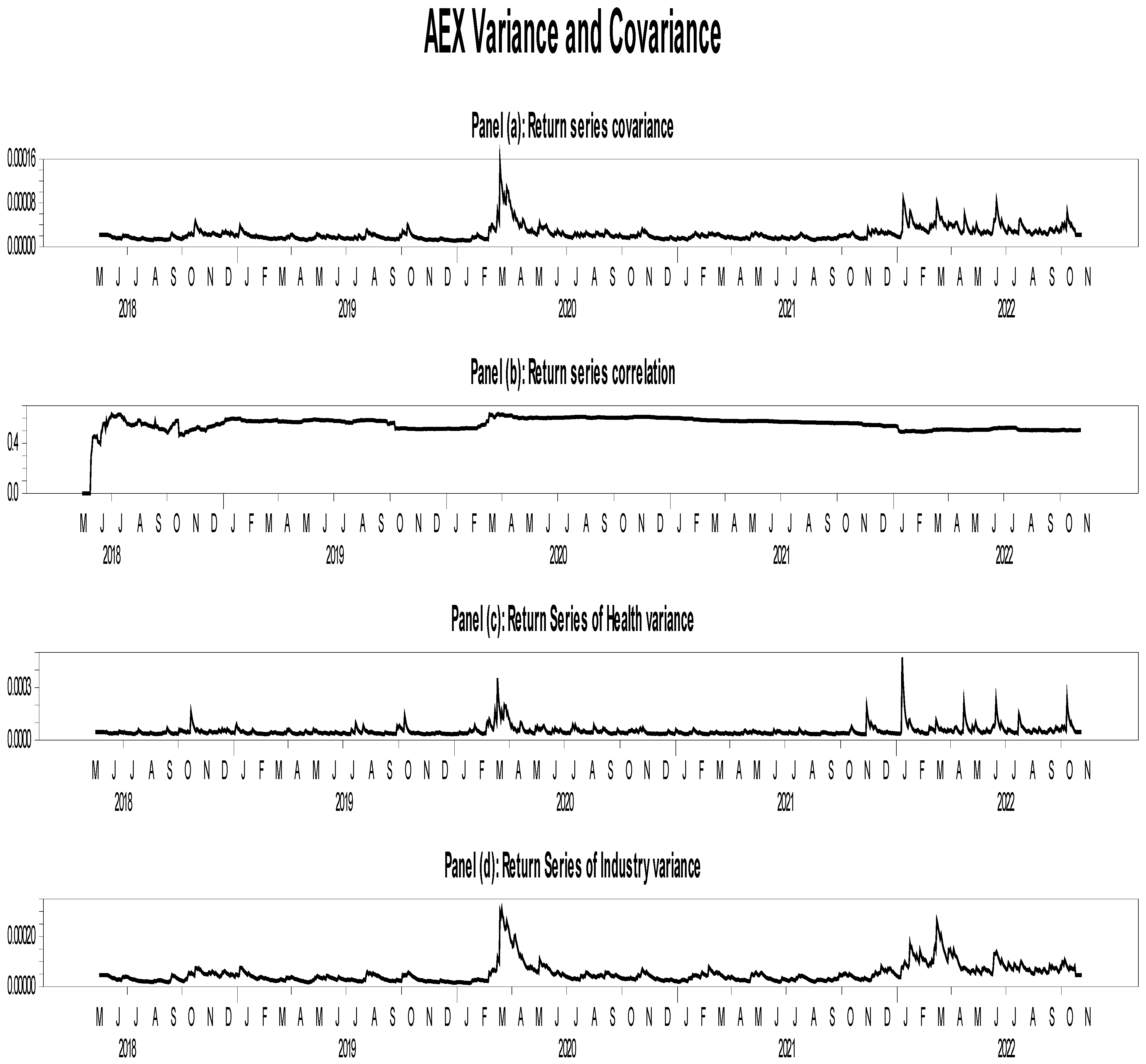 Sustainability 16 03898 g010