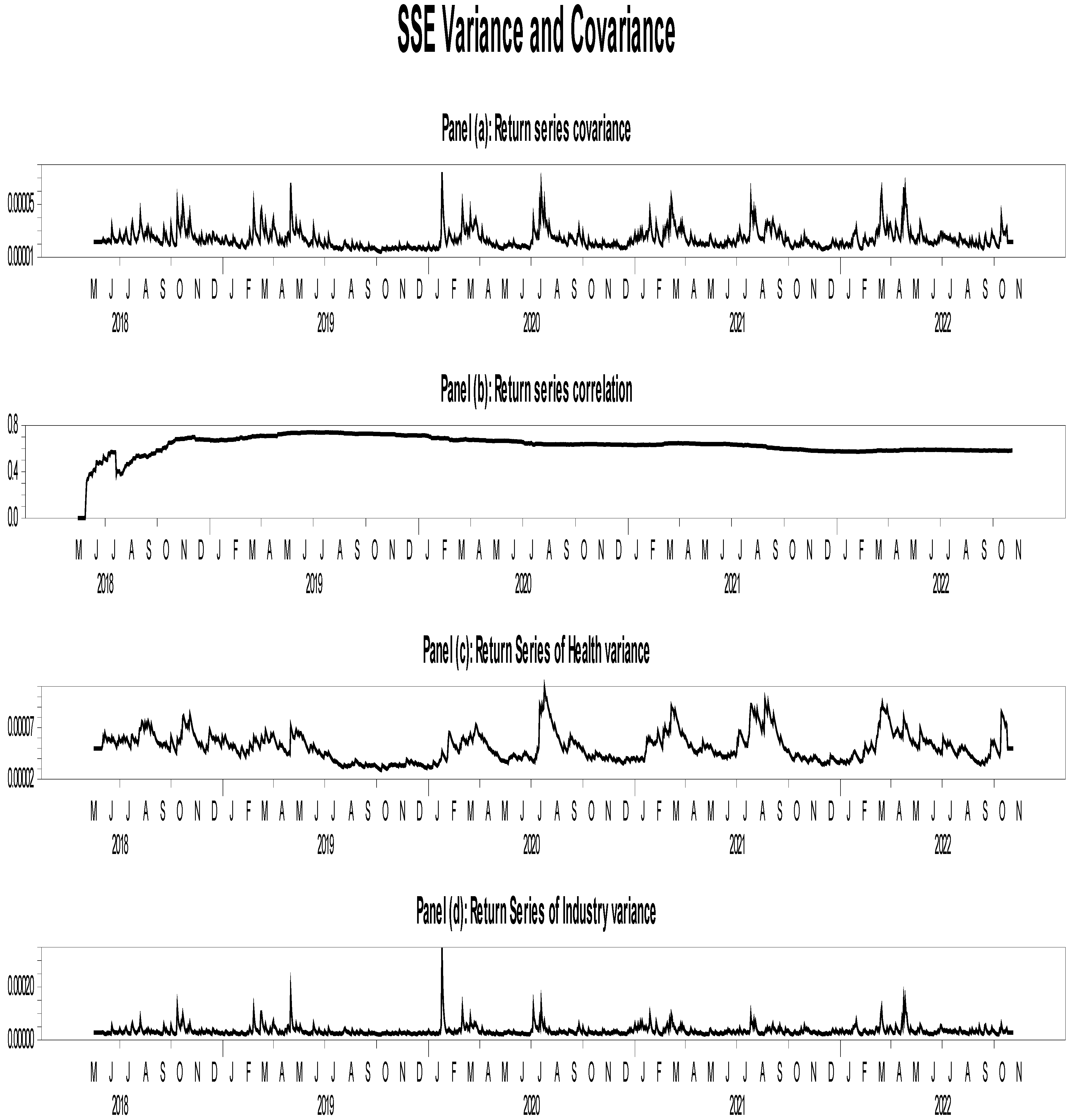 Sustainability 16 03898 g012