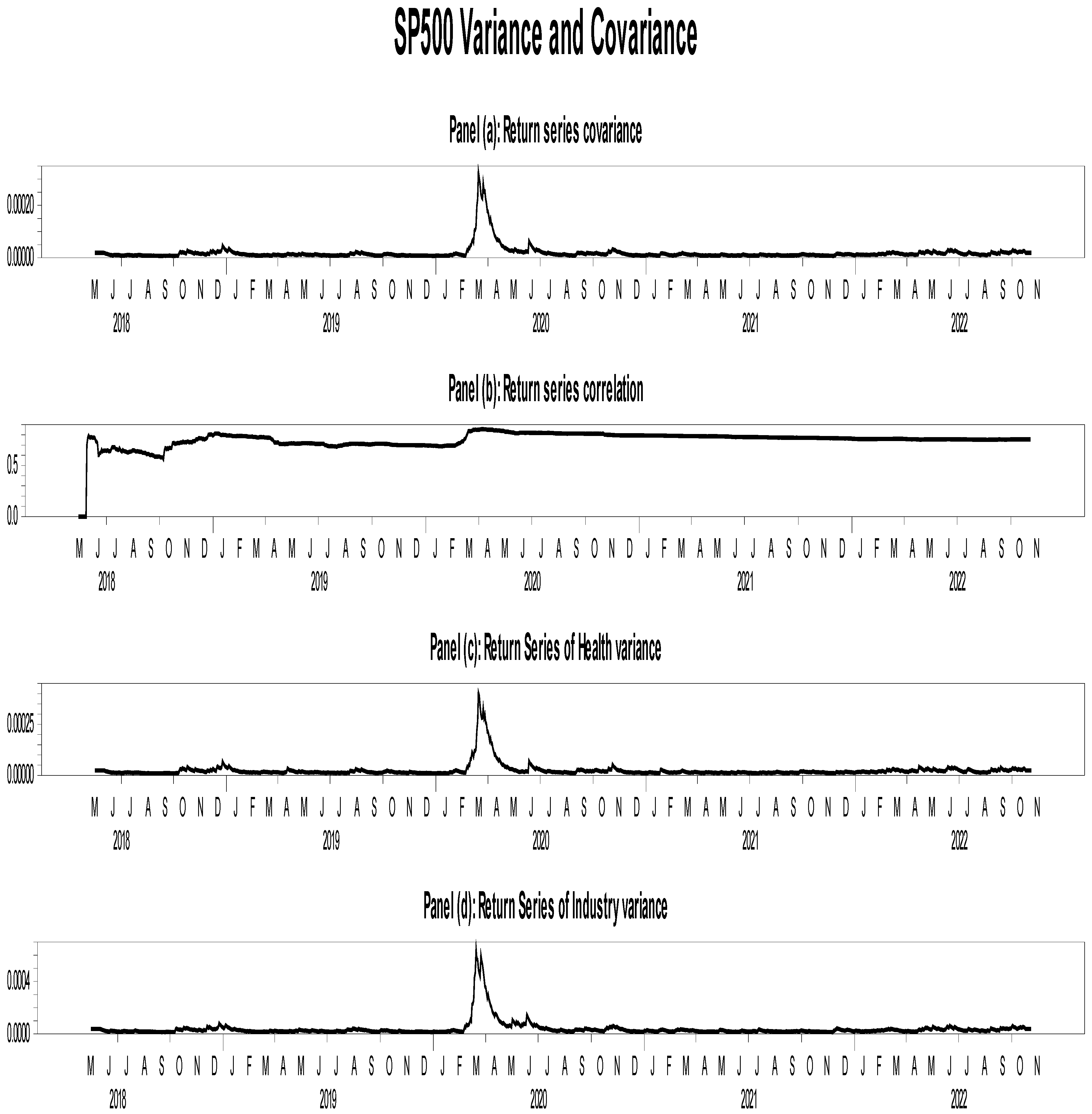 Sustainability 16 03898 g013