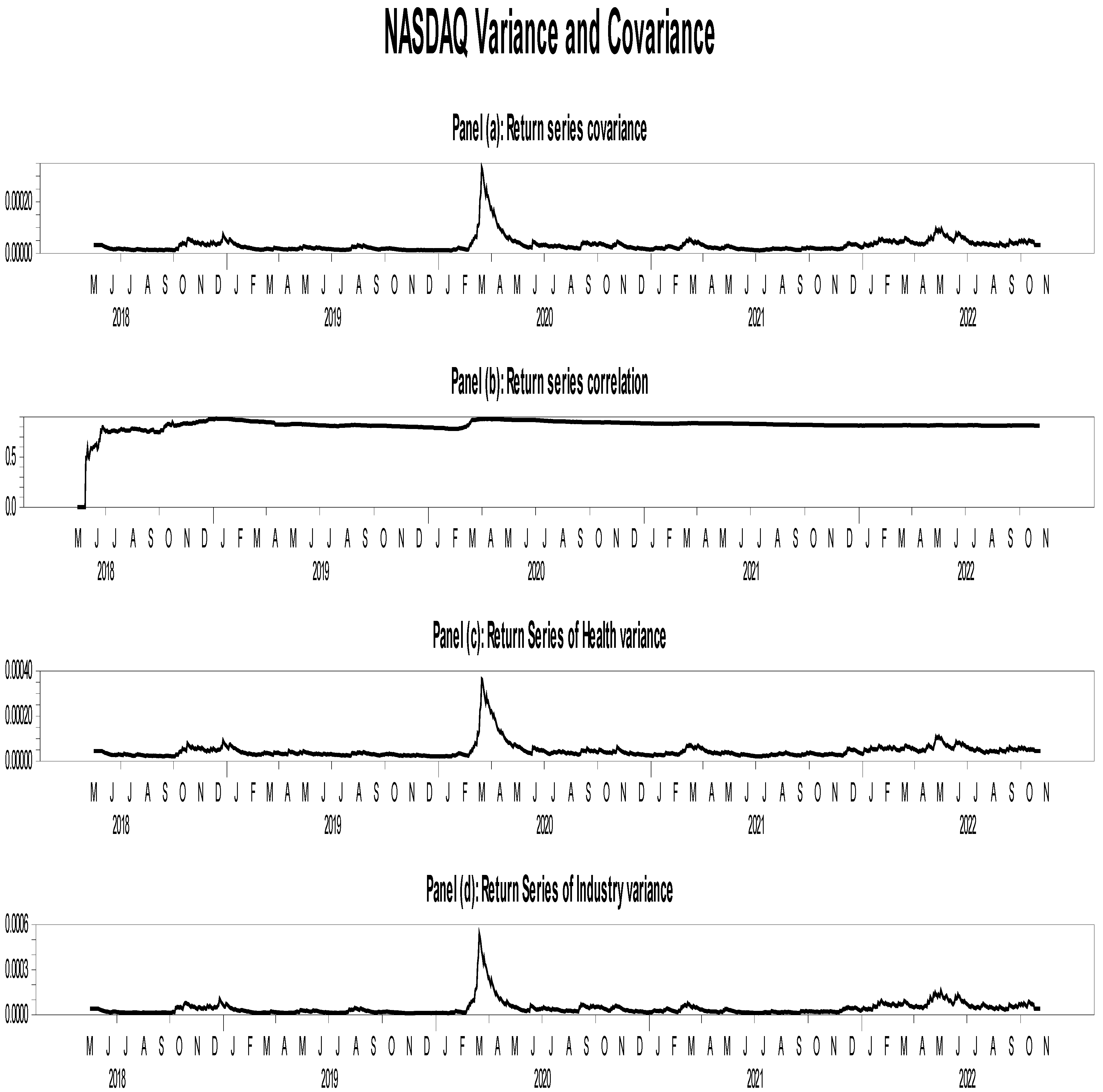 Sustainability 16 03898 g014