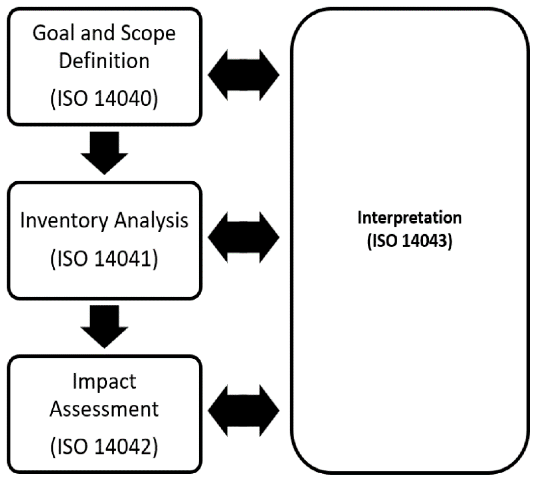 Sustainability 16 03899 g001