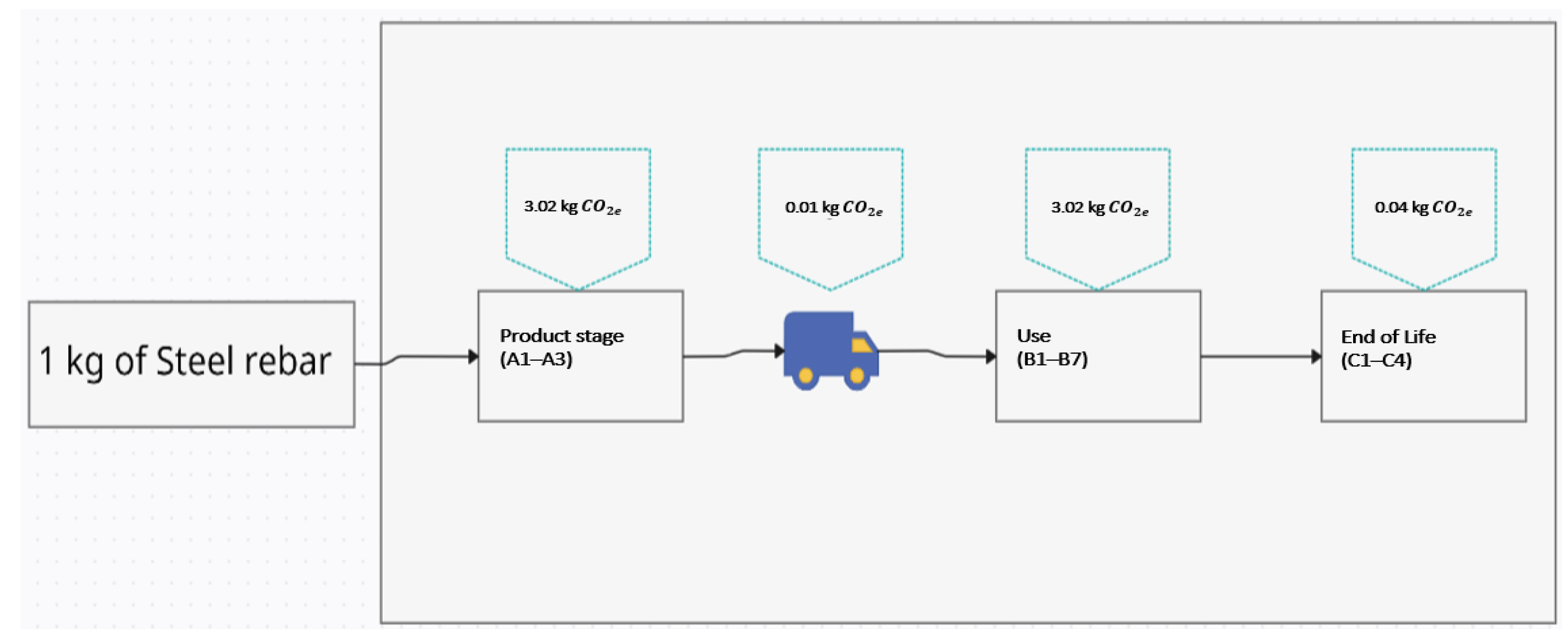 Sustainability 16 03899 g005