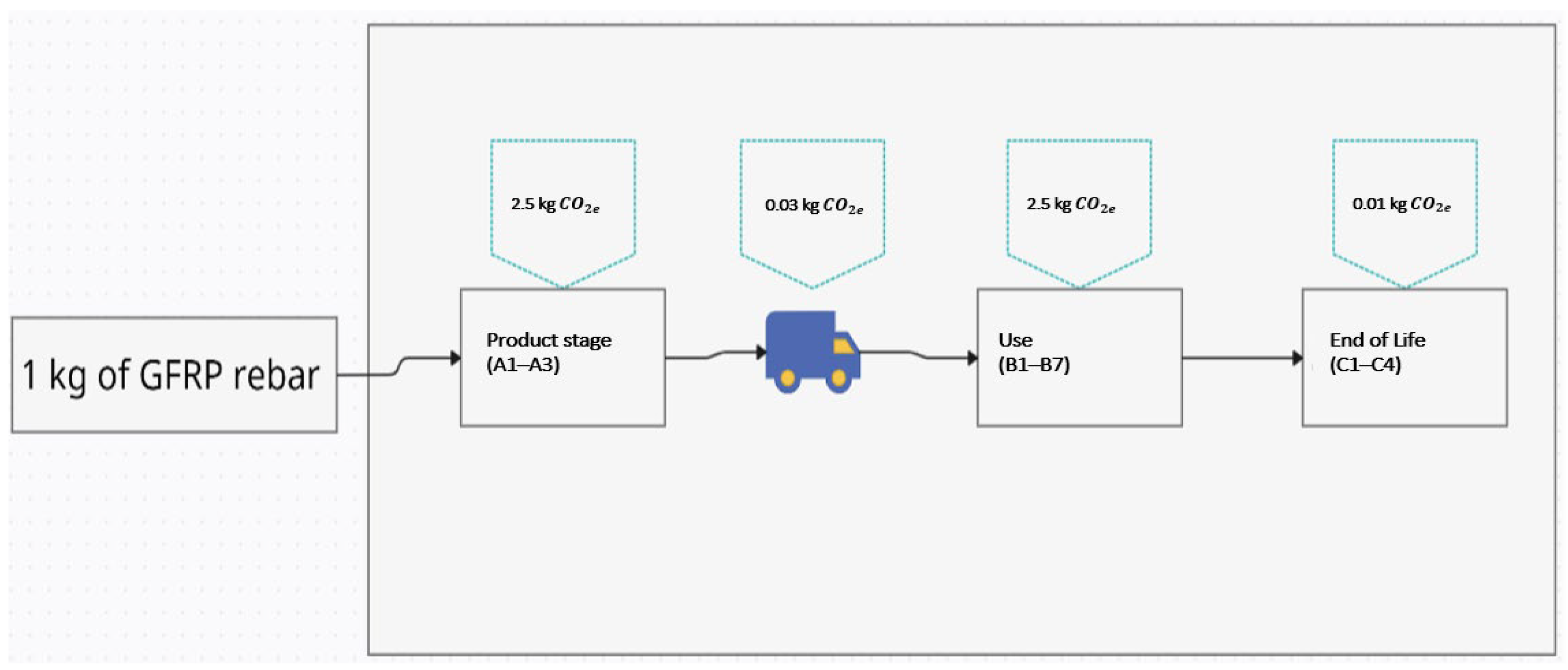 Sustainability 16 03899 g006