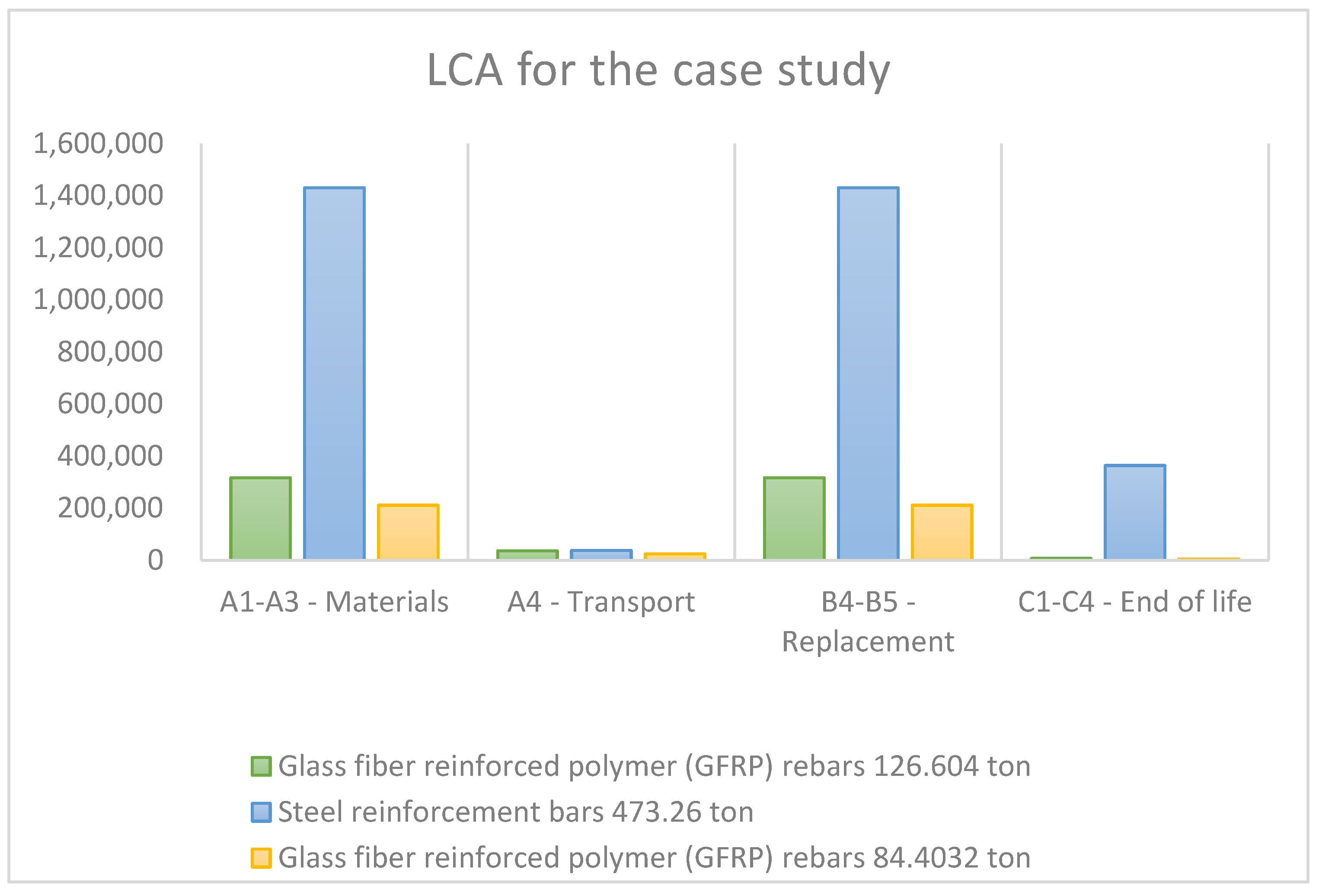 Sustainability 16 03899 g008
