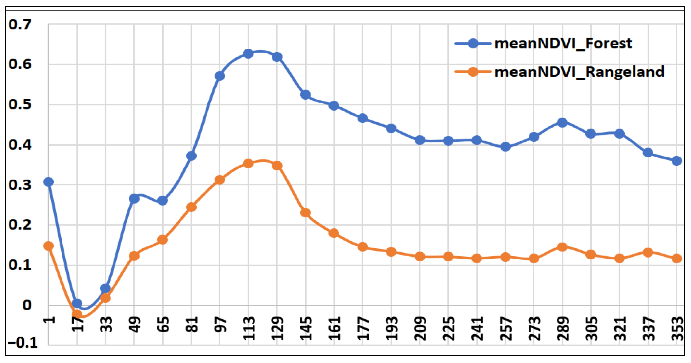 Sustainability 16 03900 g005