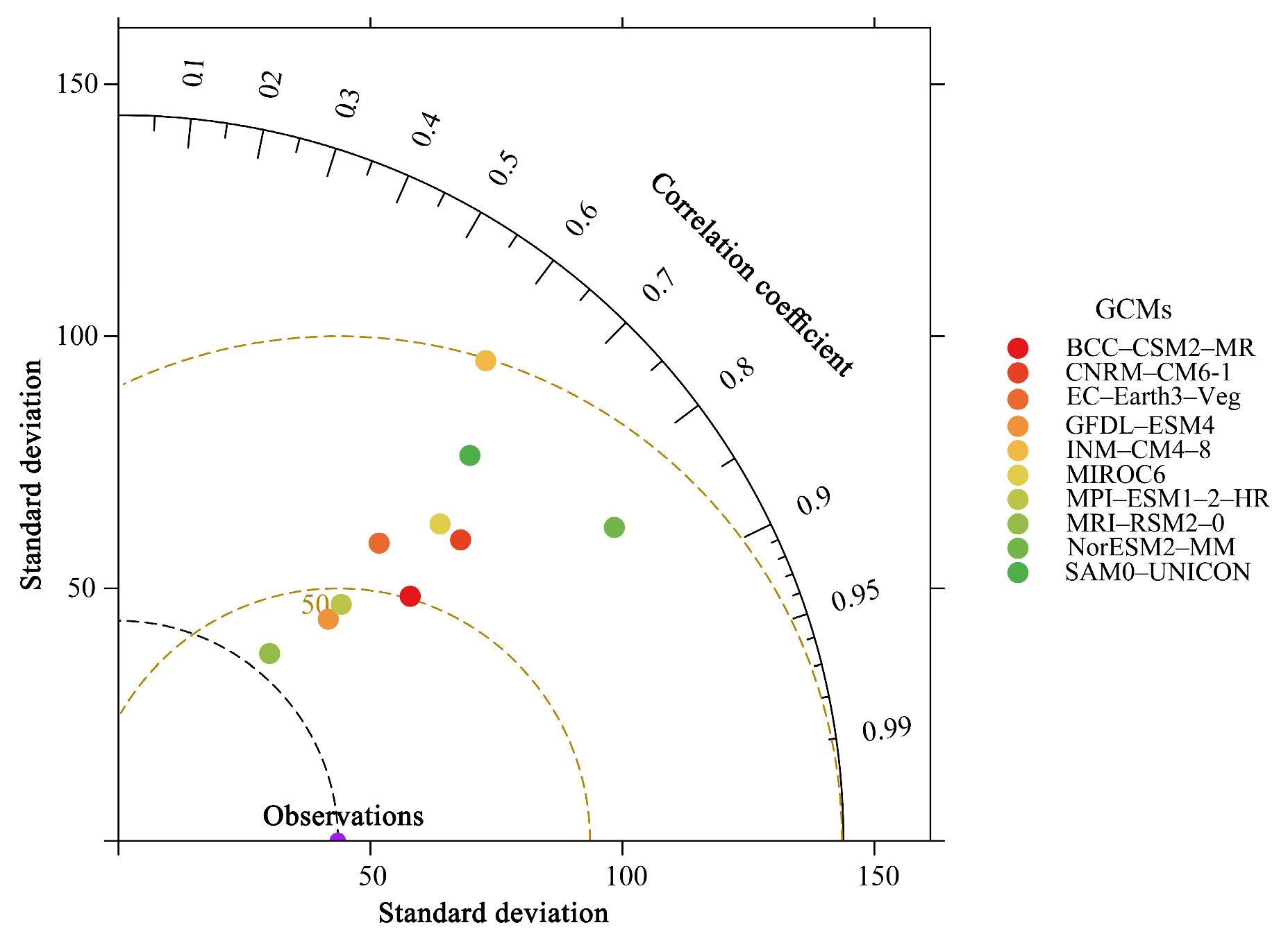 Sustainability 16 03901 g002