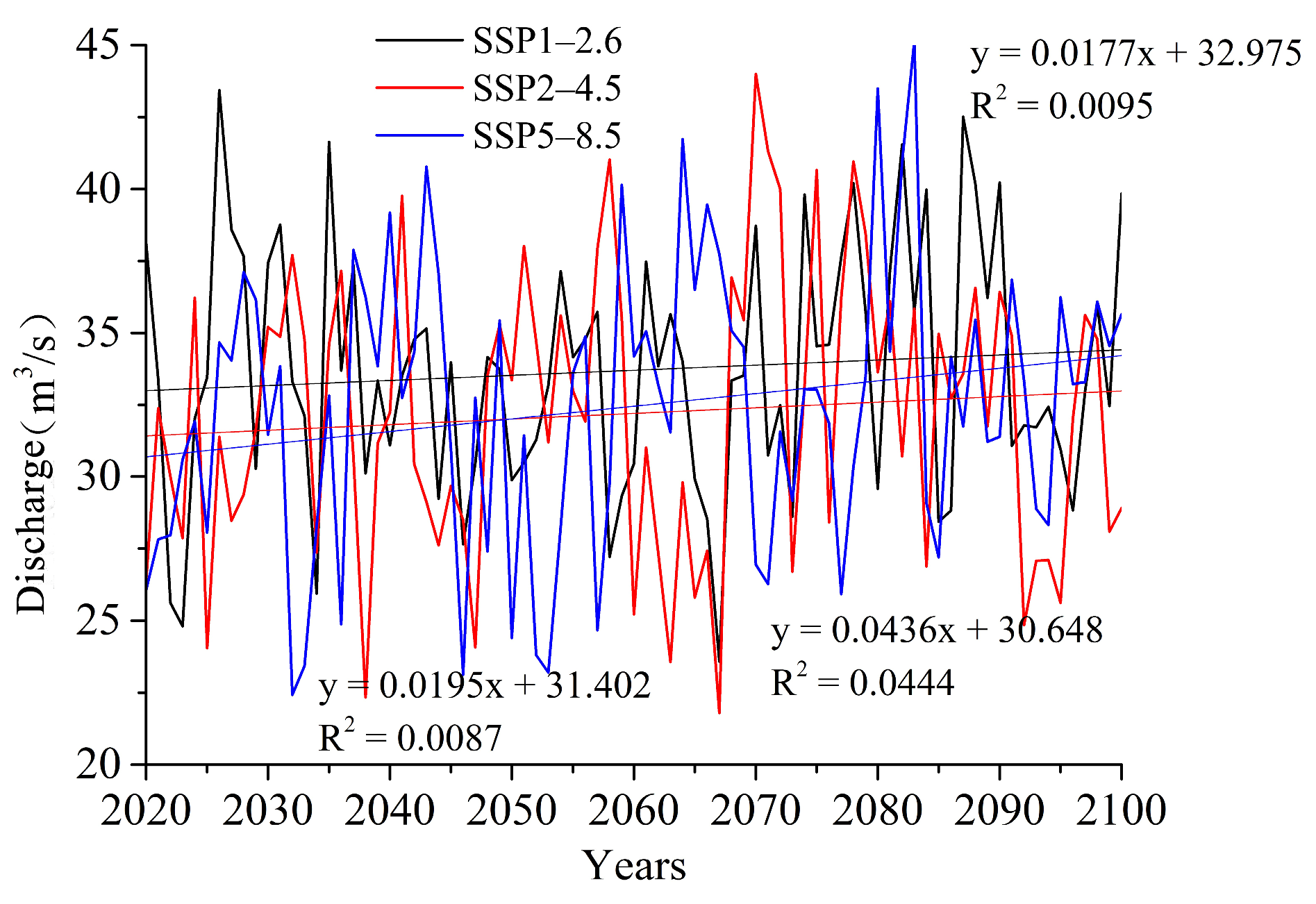 Sustainability 16 03901 g011