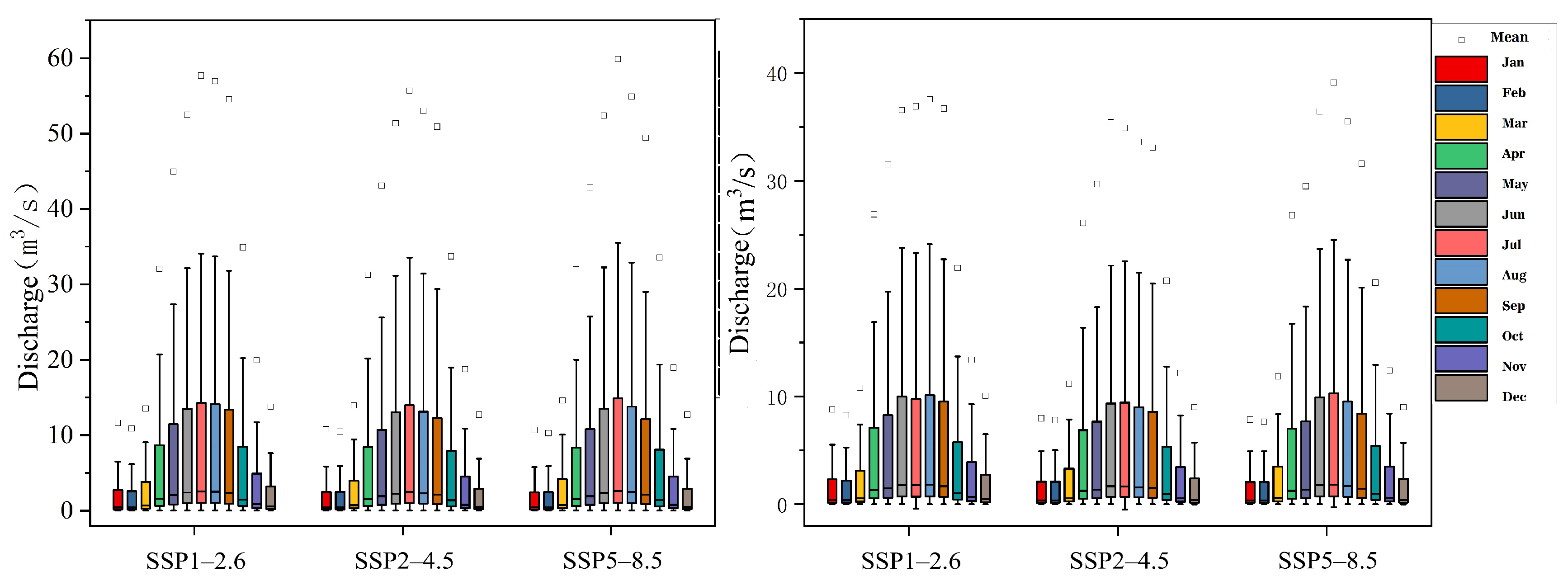 Sustainability 16 03901 g012