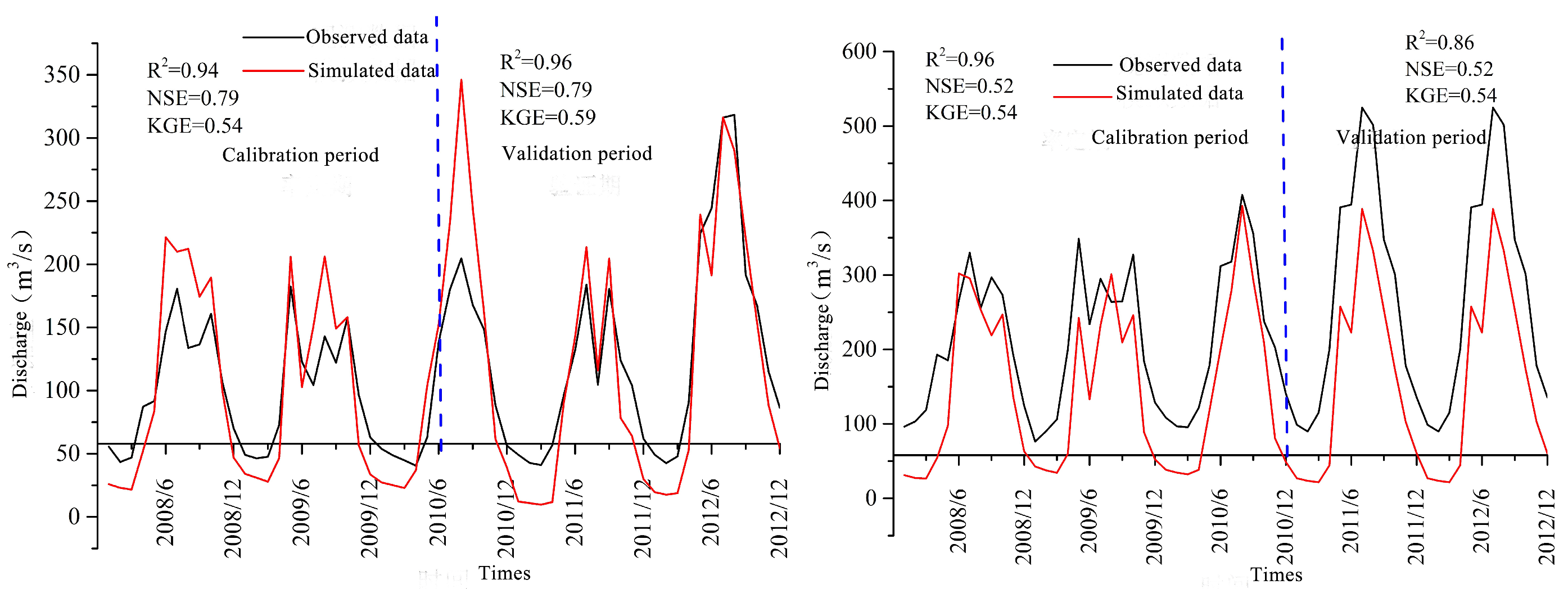 Sustainability 16 03901 g0a1