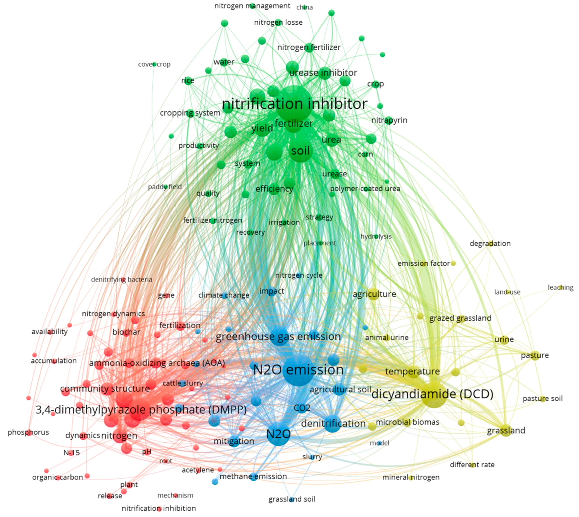 Sustainability 16 03906 g004