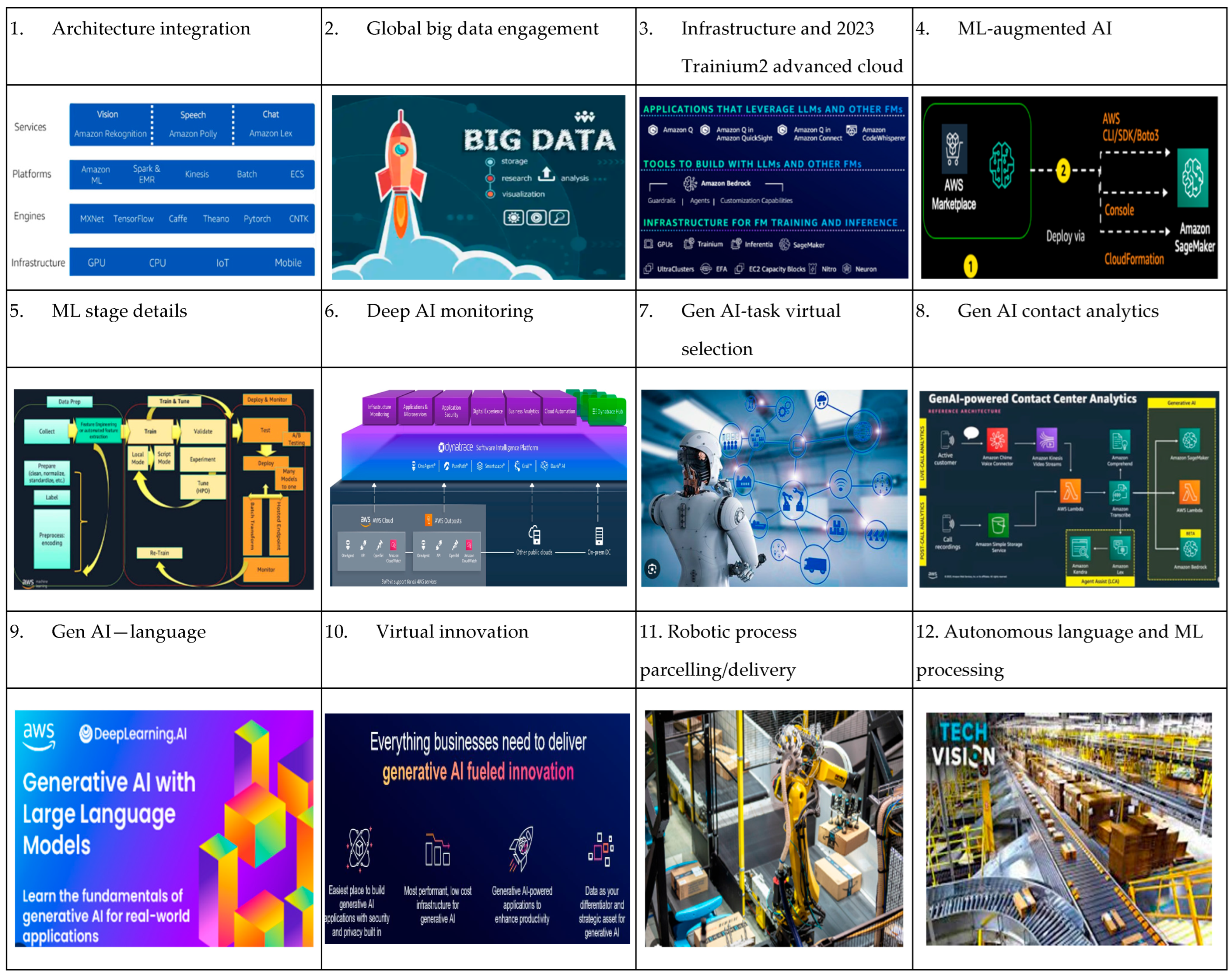 Sustainability 16 03908 g001a