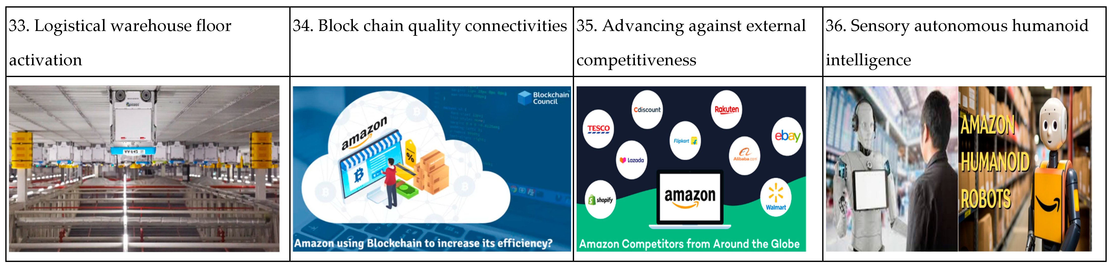 Sustainability 16 03908 g001c