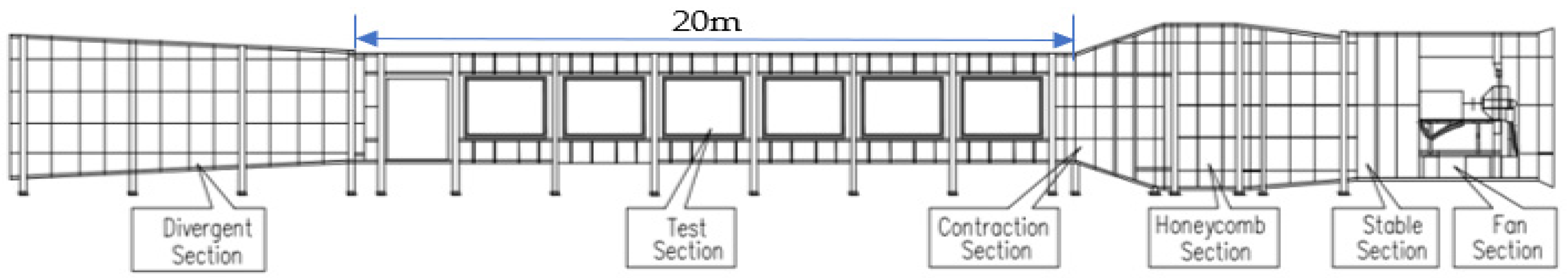Sustainability 16 03914 g001