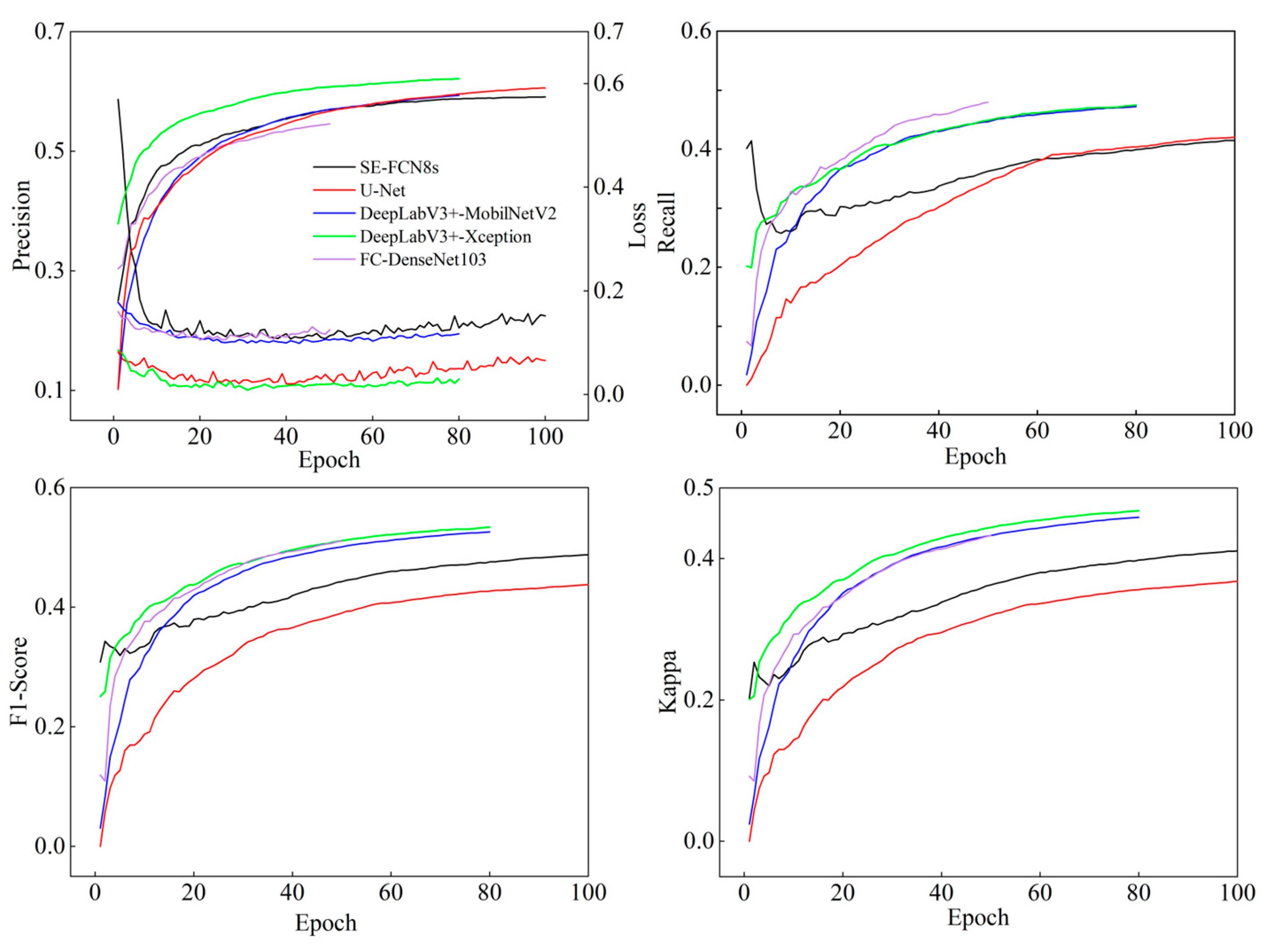 Sustainability 16 03917 g006