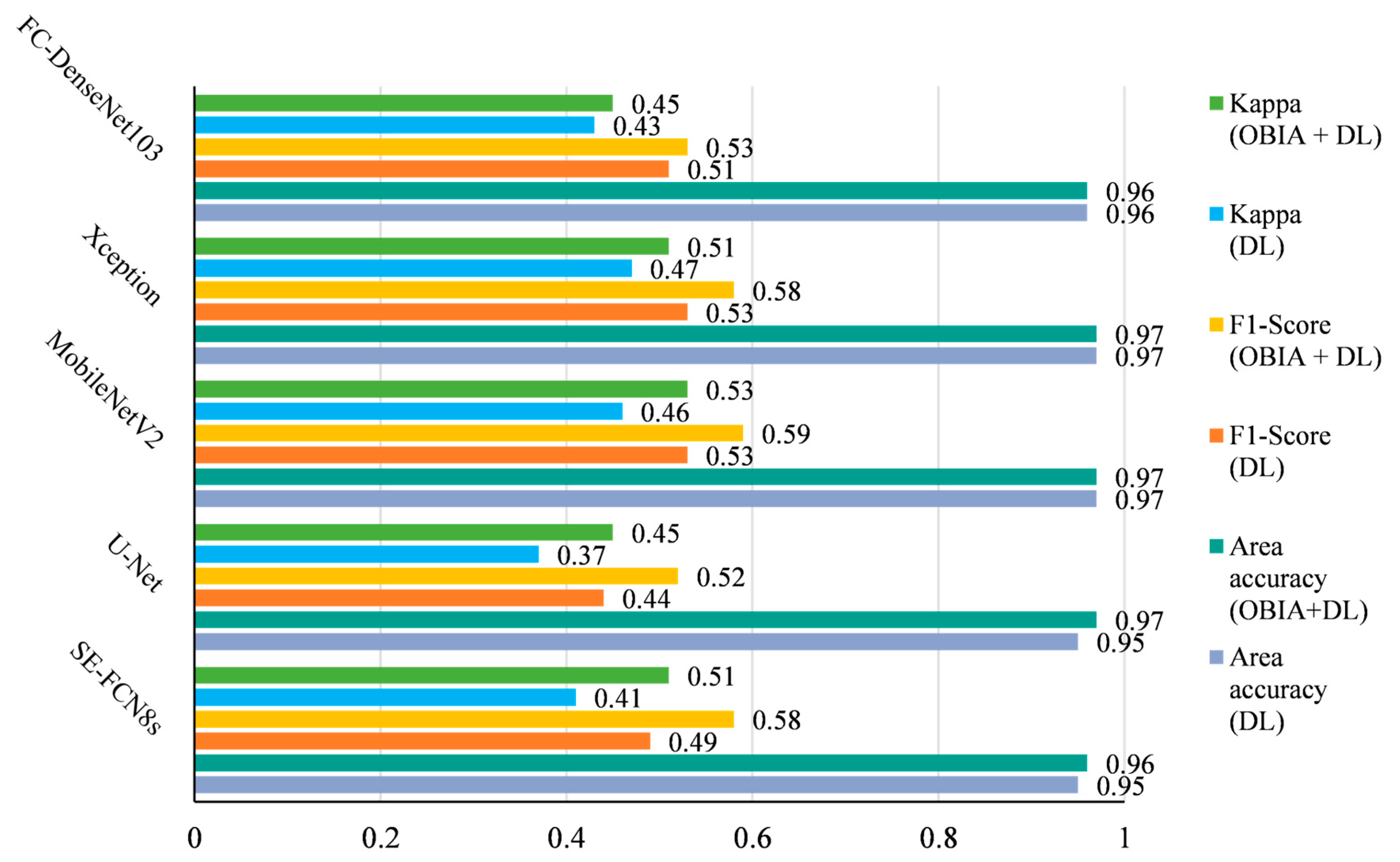 Sustainability 16 03917 g009