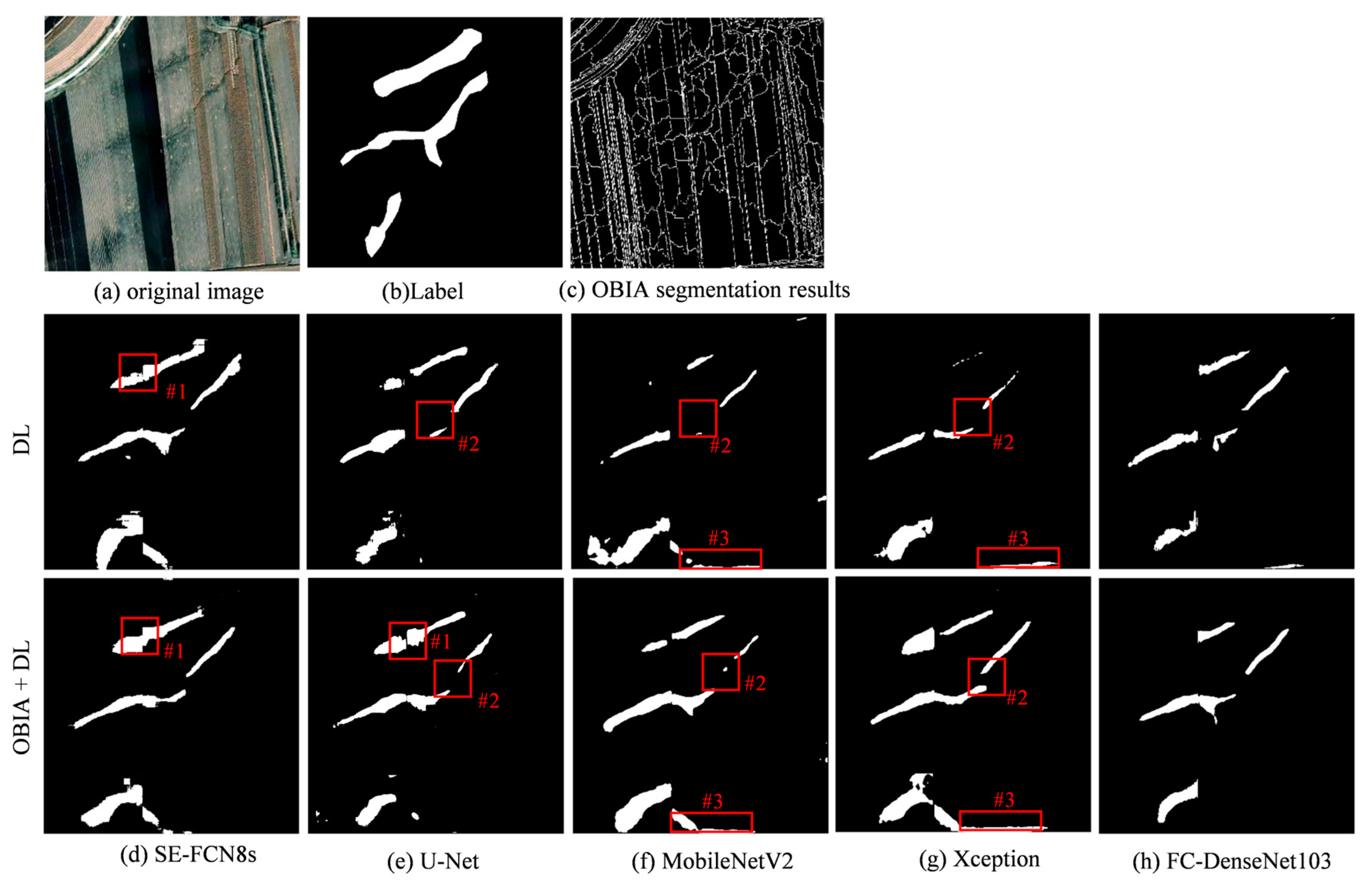 Sustainability 16 03917 g010