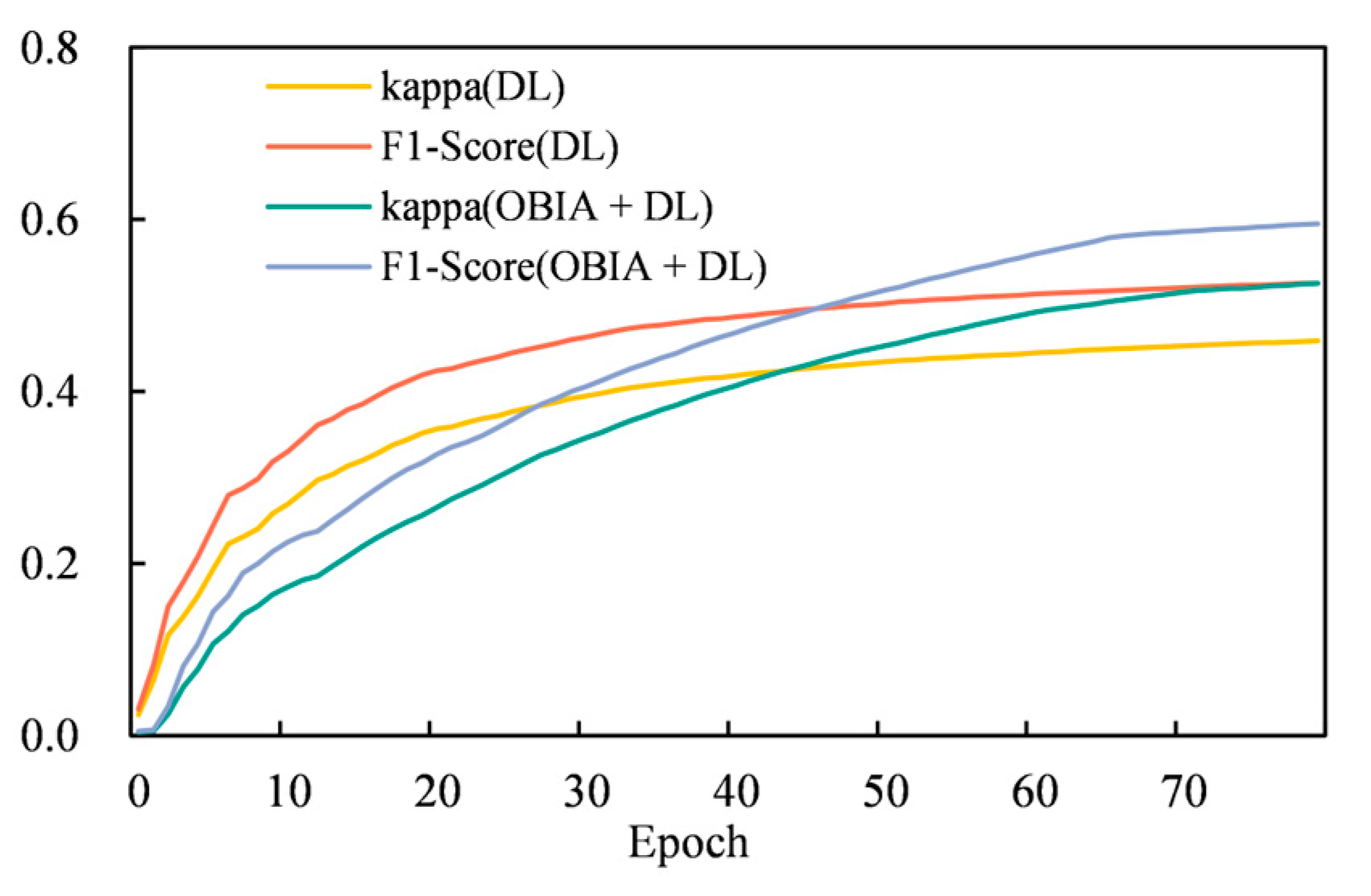 Sustainability 16 03917 g011
