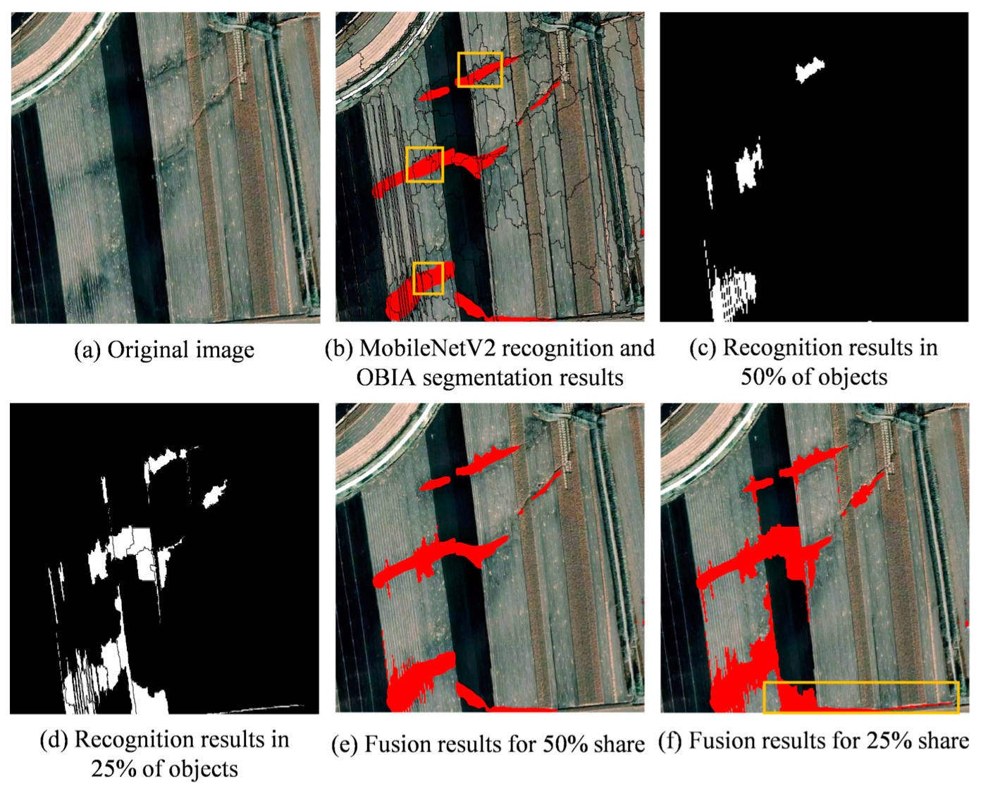 Sustainability 16 03917 g013
