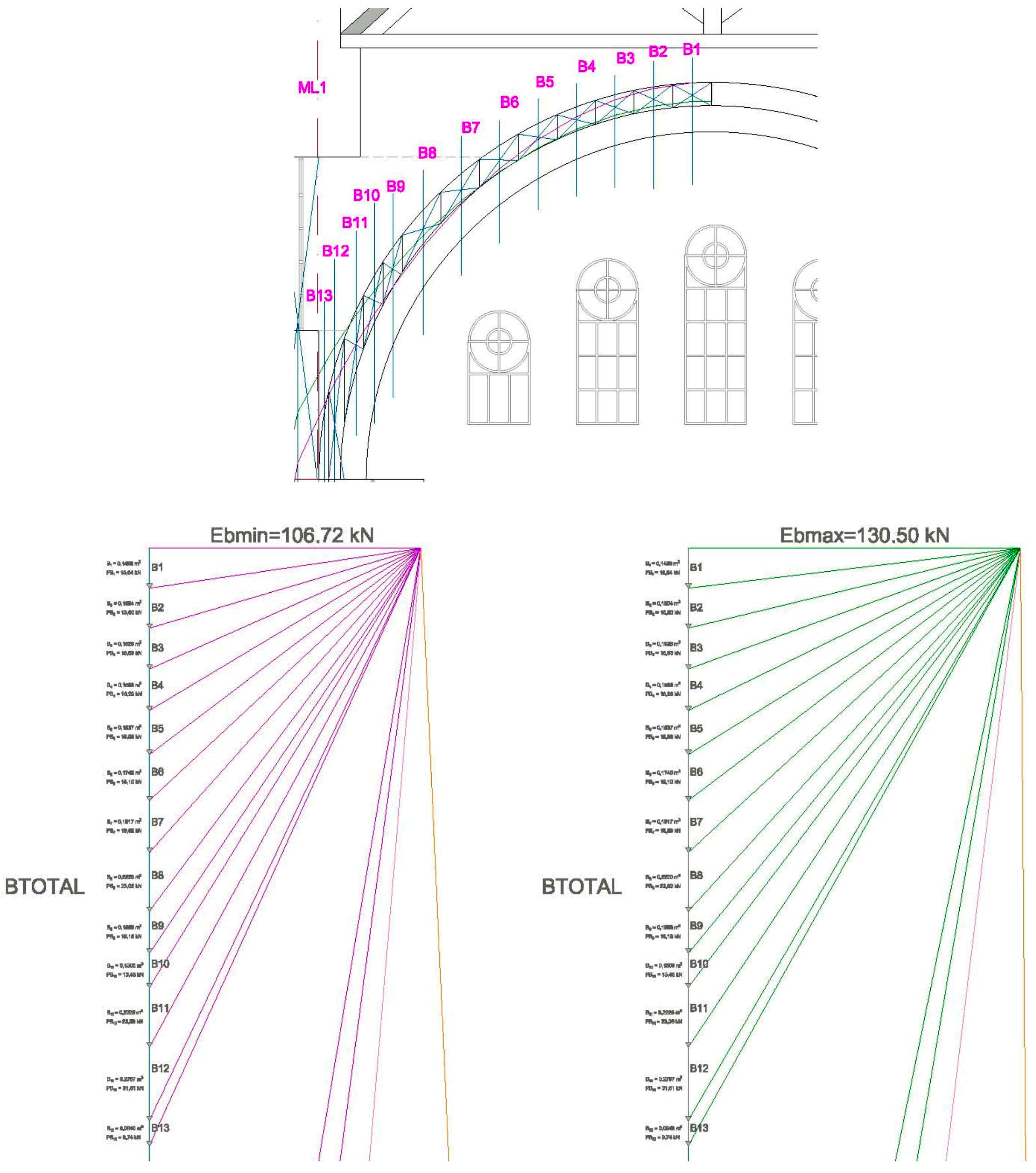 Sustainability 16 03918 g011
