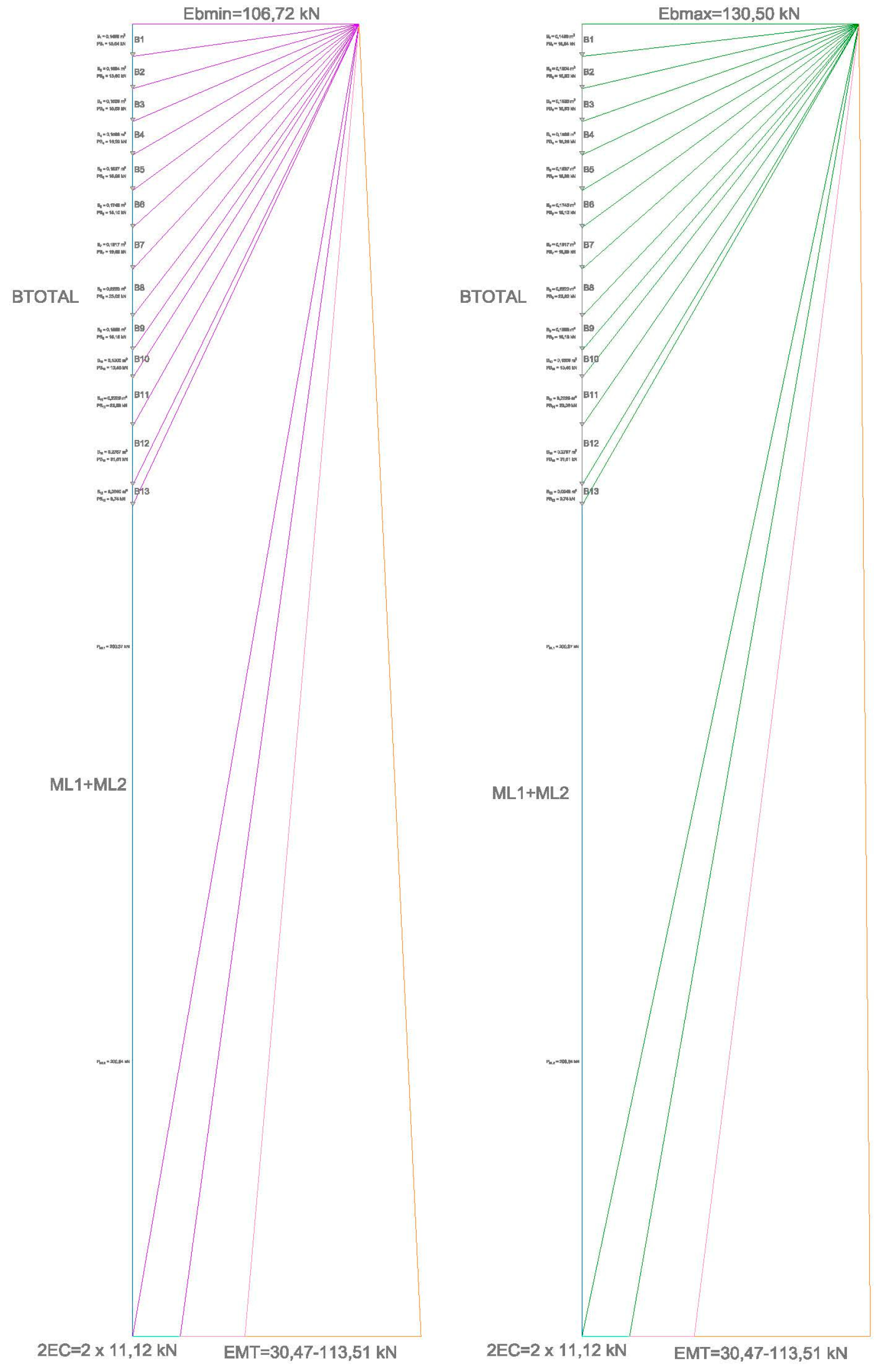 Sustainability 16 03918 g015