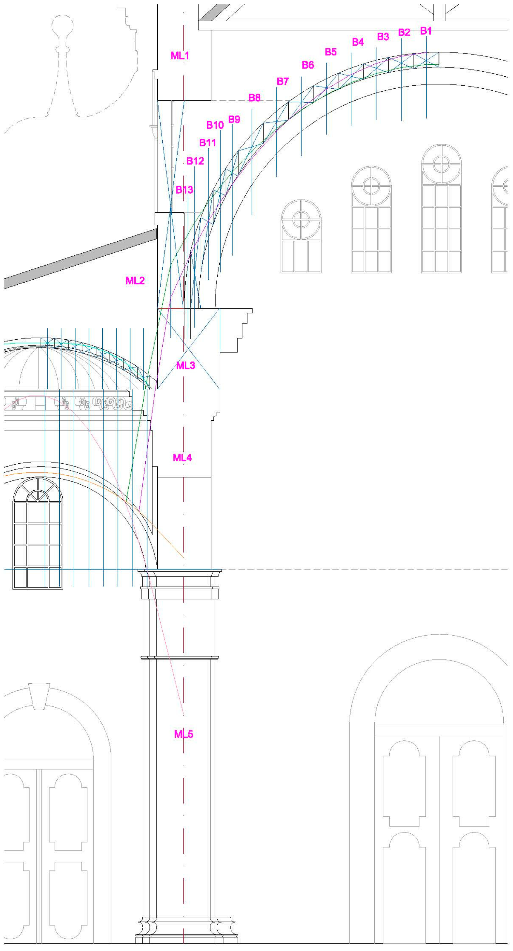 Sustainability 16 03918 g016