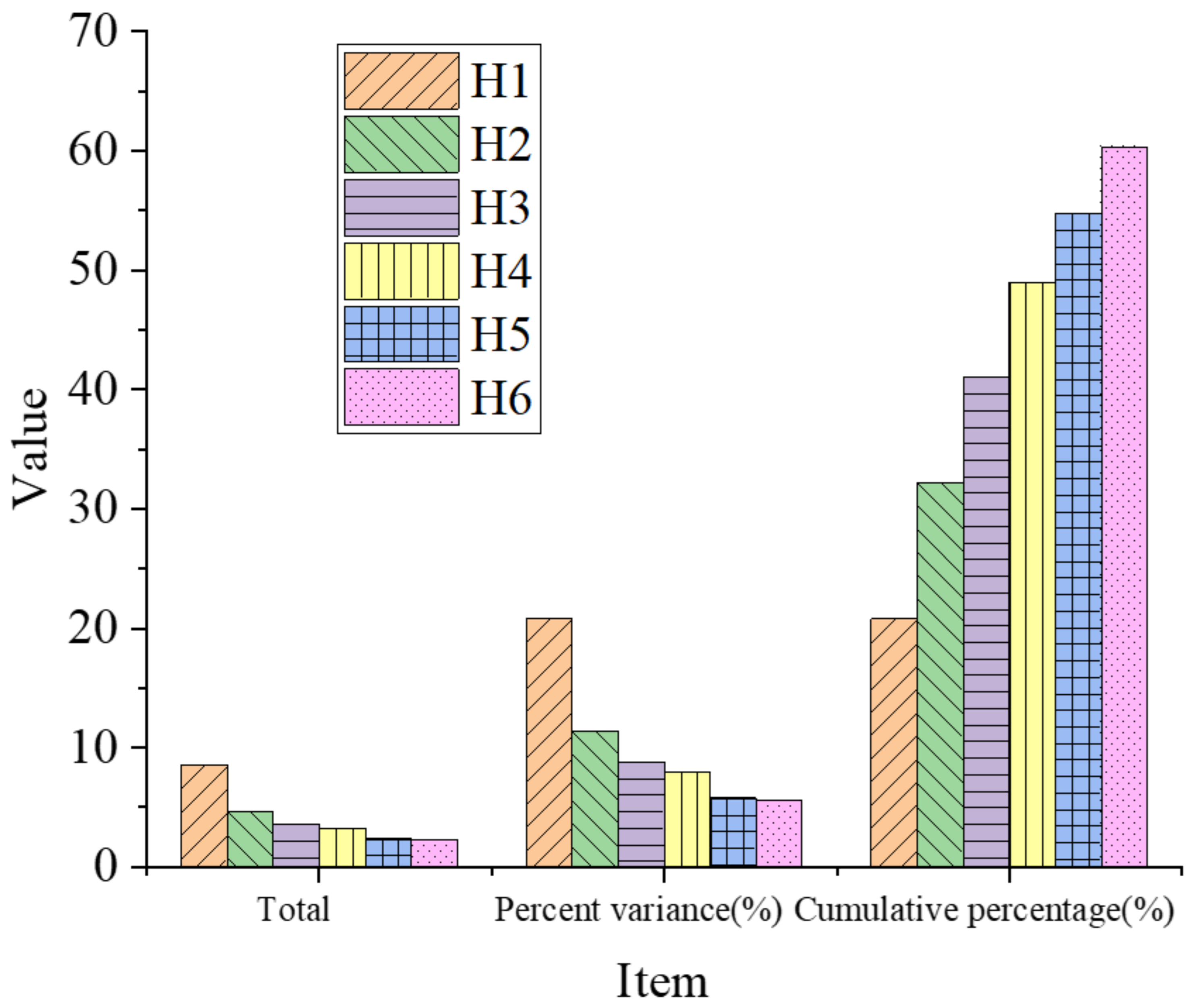 Sustainability 16 03919 g004