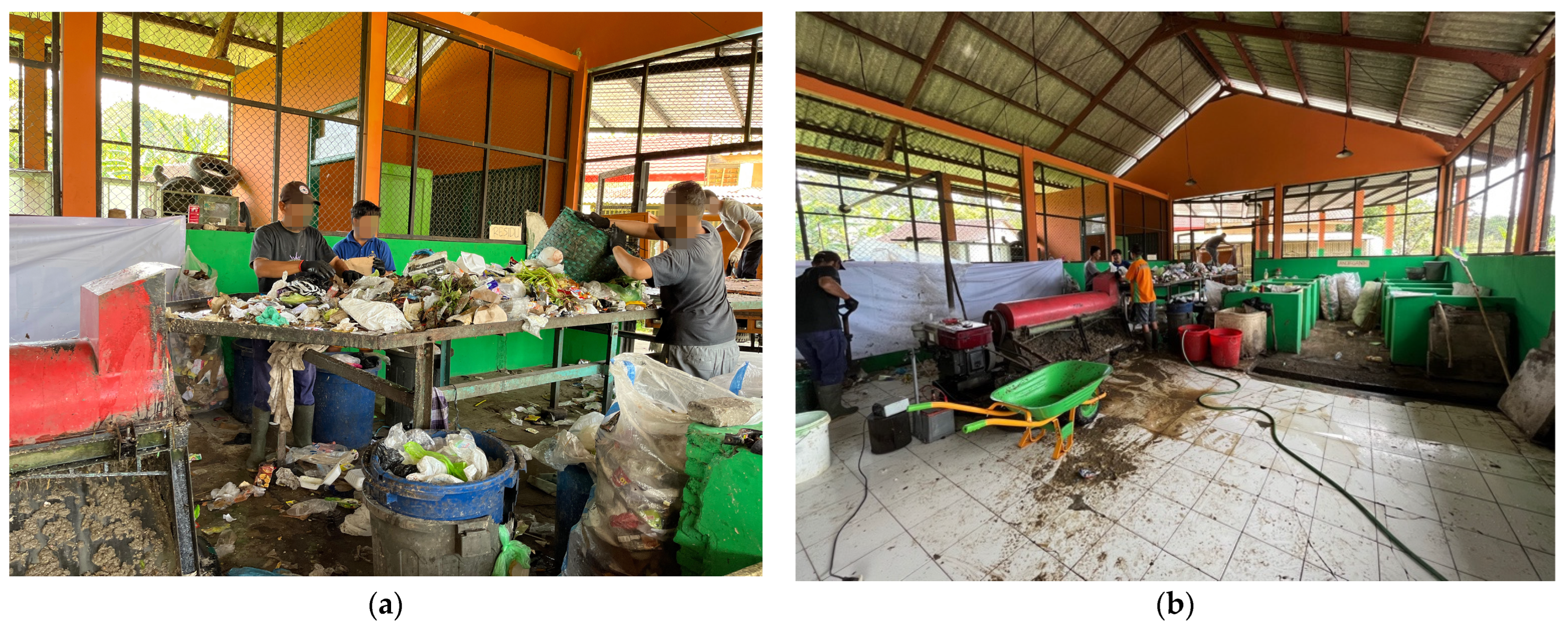 Sustainability 16 03921 g009