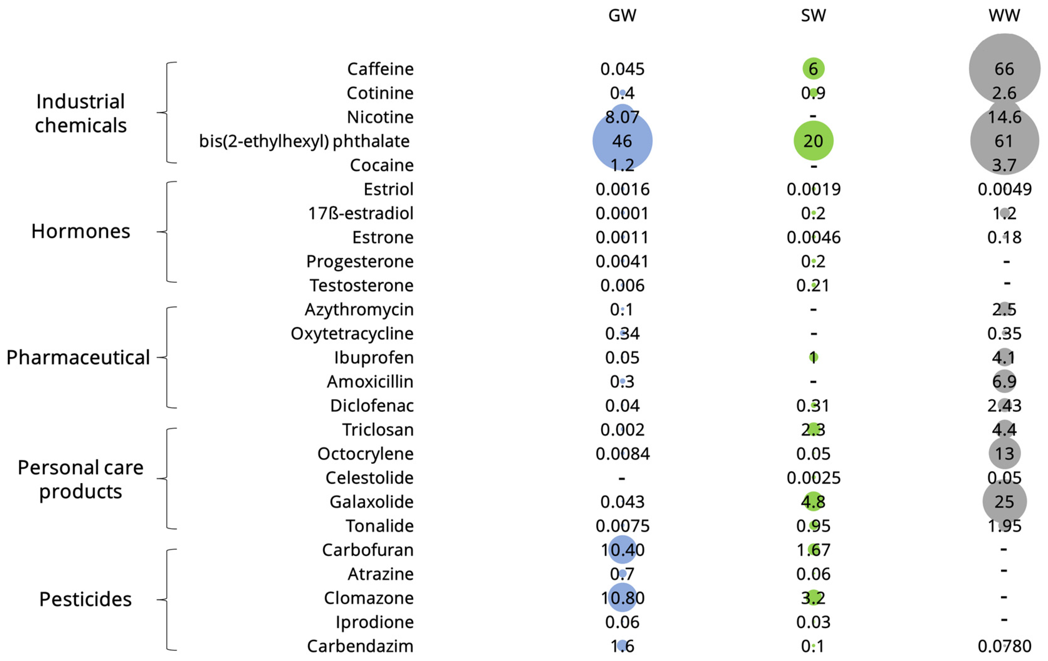 Sustainability 16 03927 g001