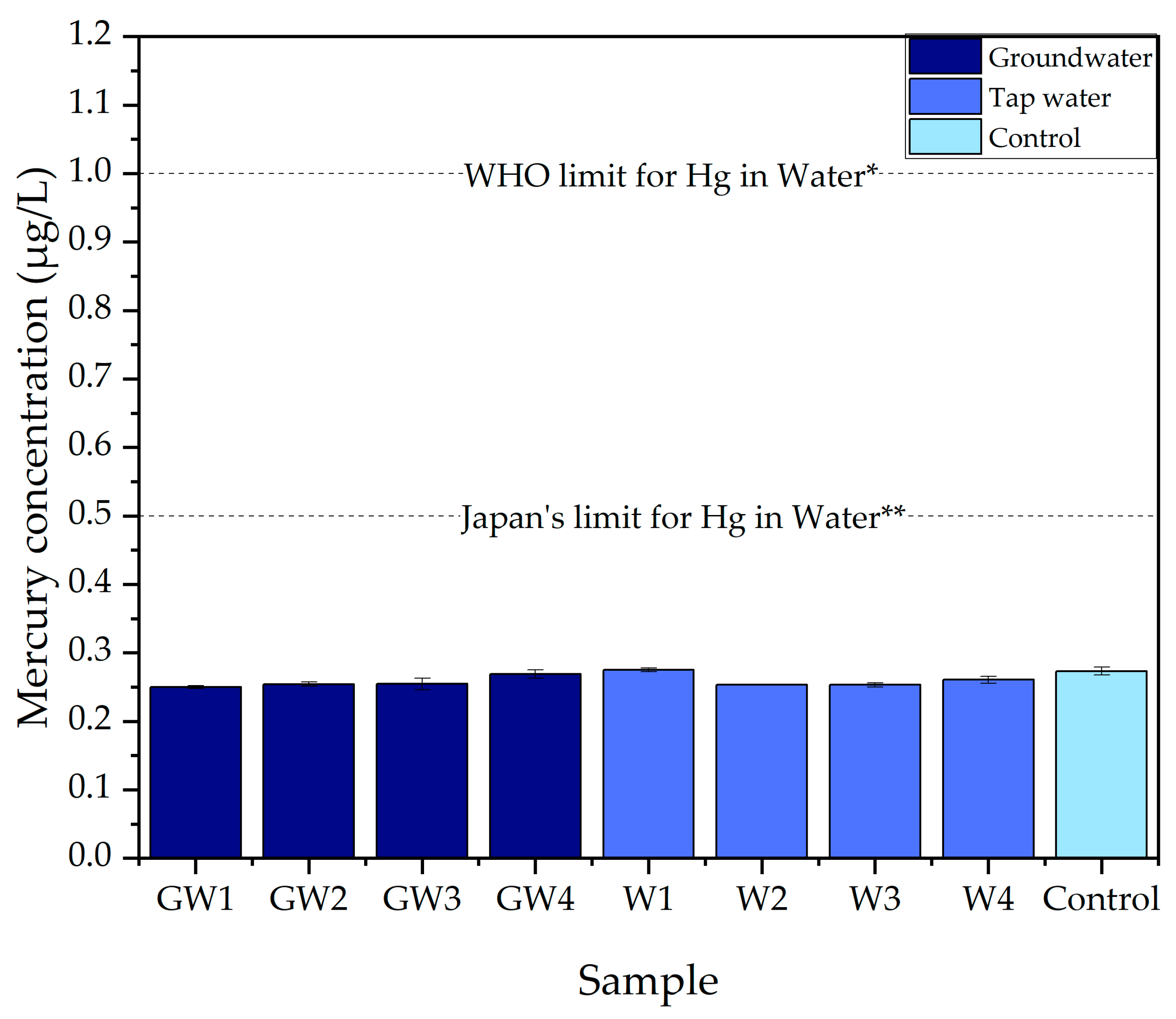 Sustainability 16 03931 g005