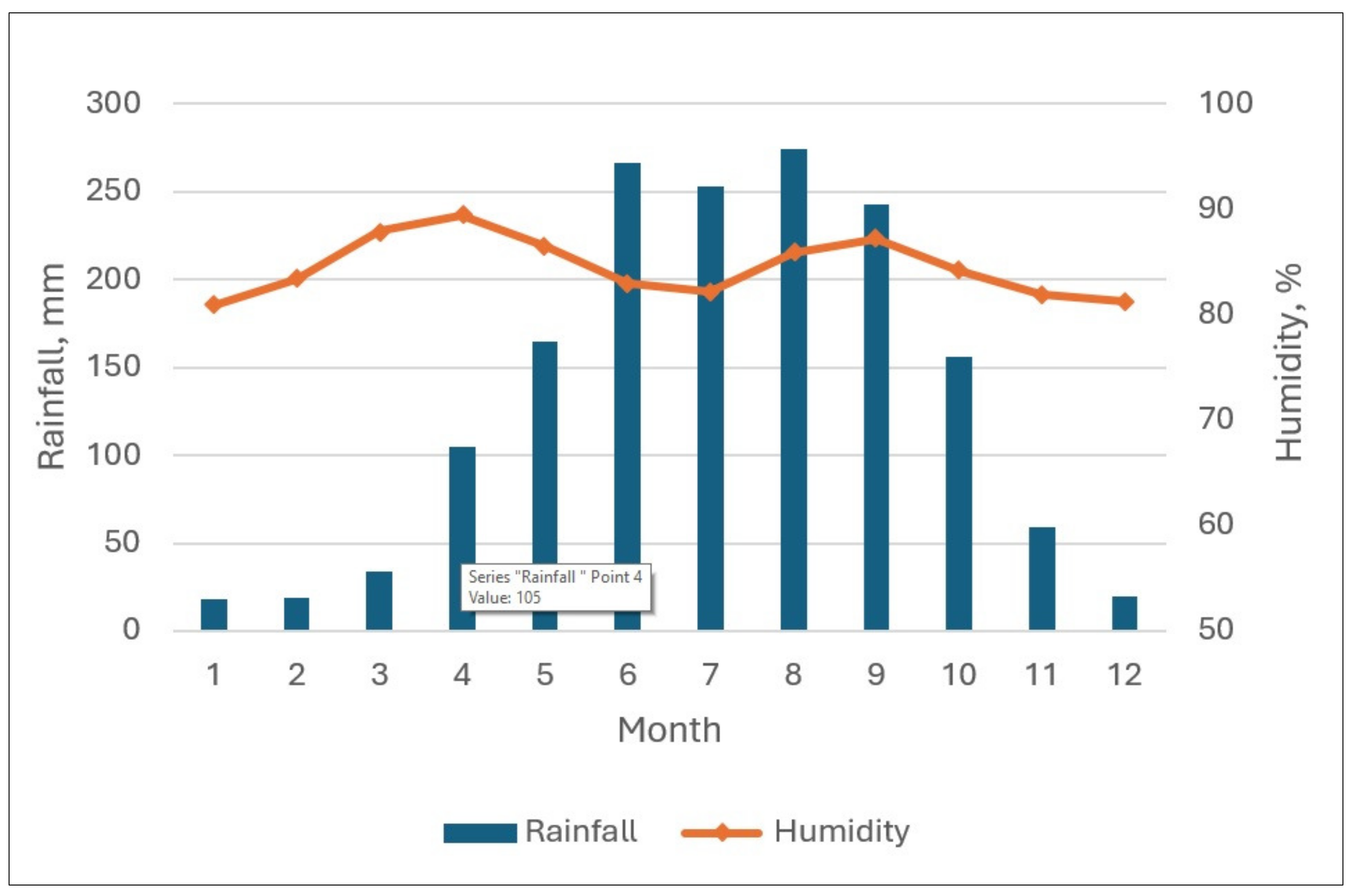 Sustainability 16 03934 g002