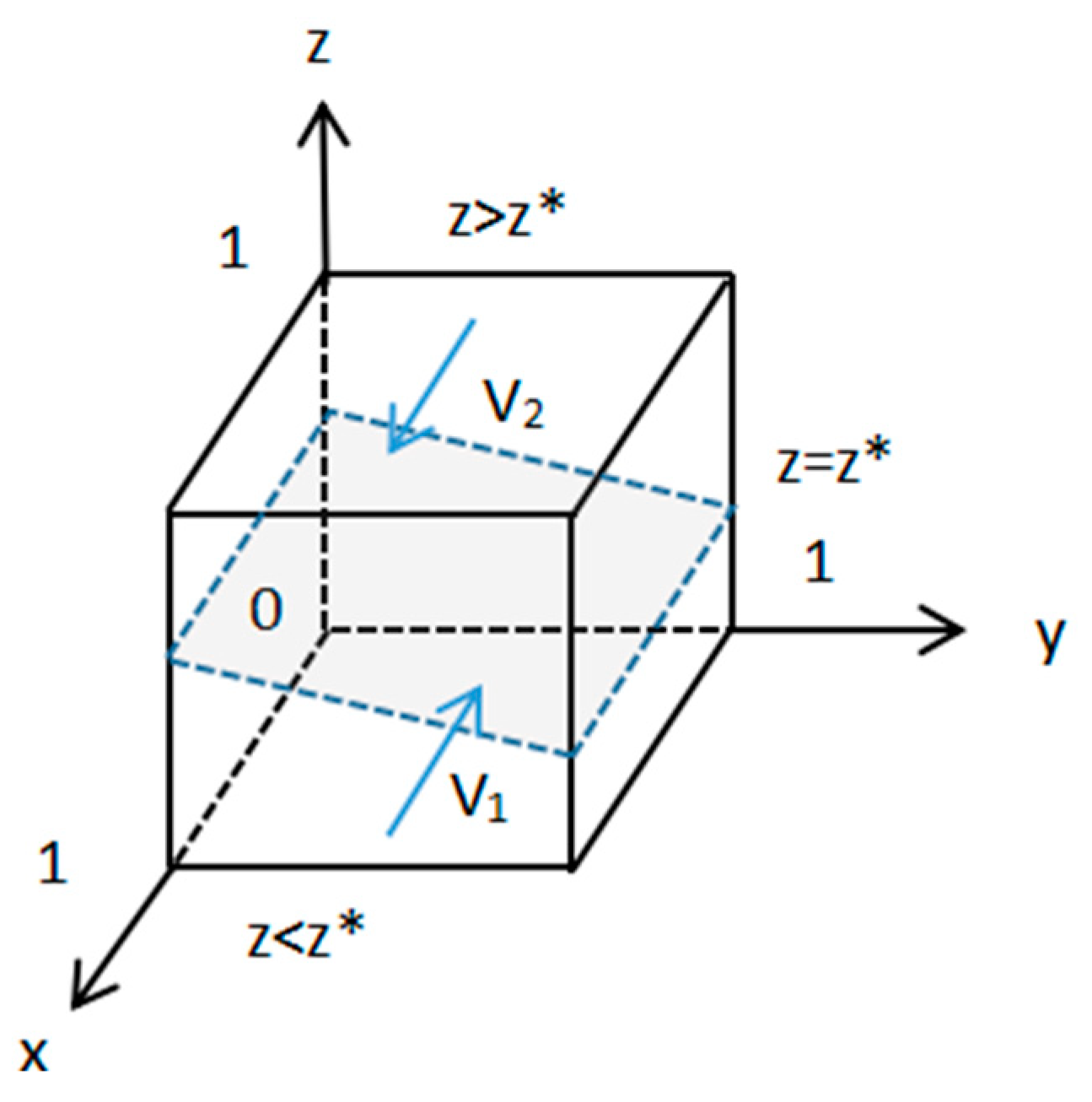 Sustainability 16 03935 g001