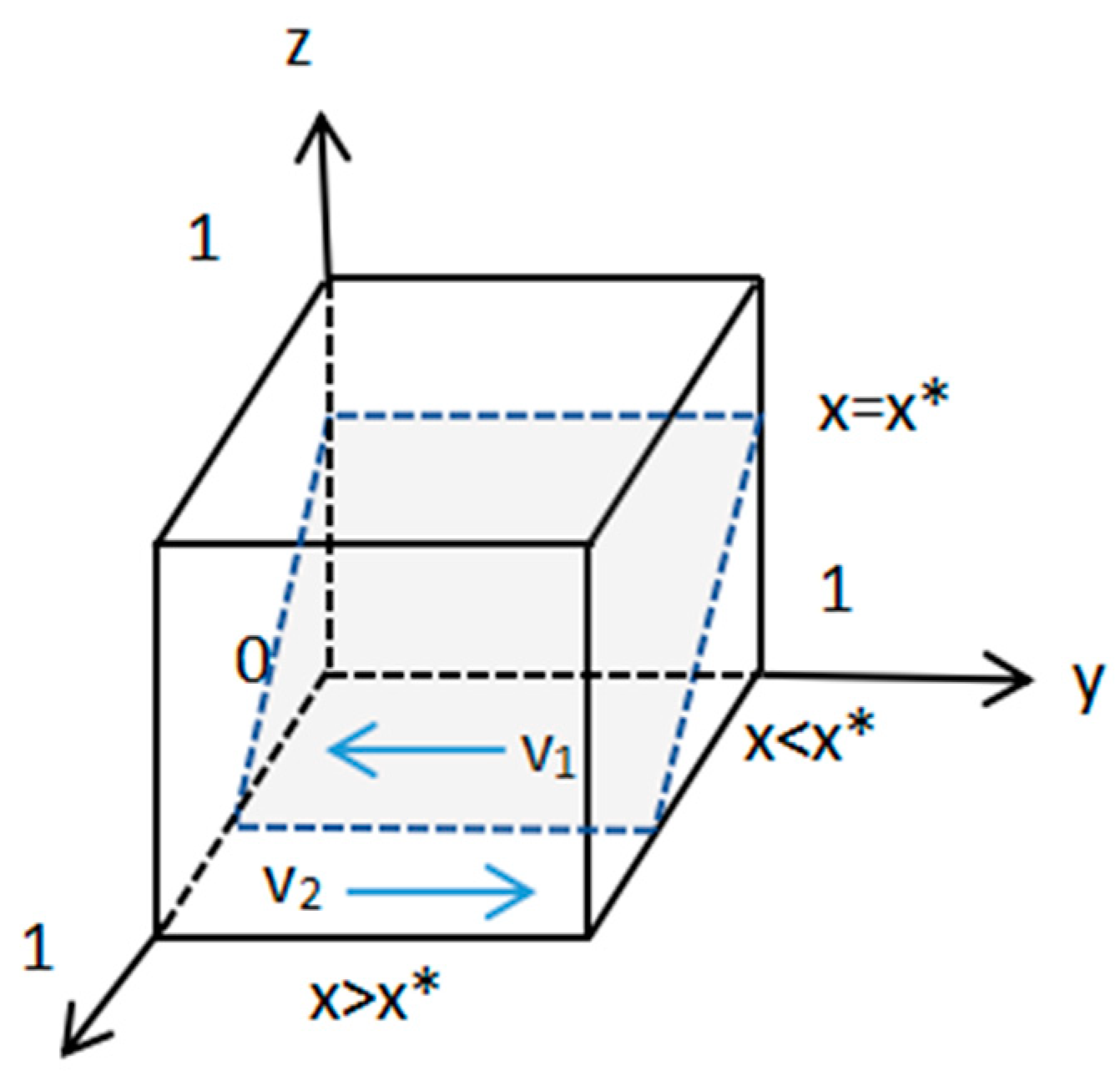 Sustainability 16 03935 g002