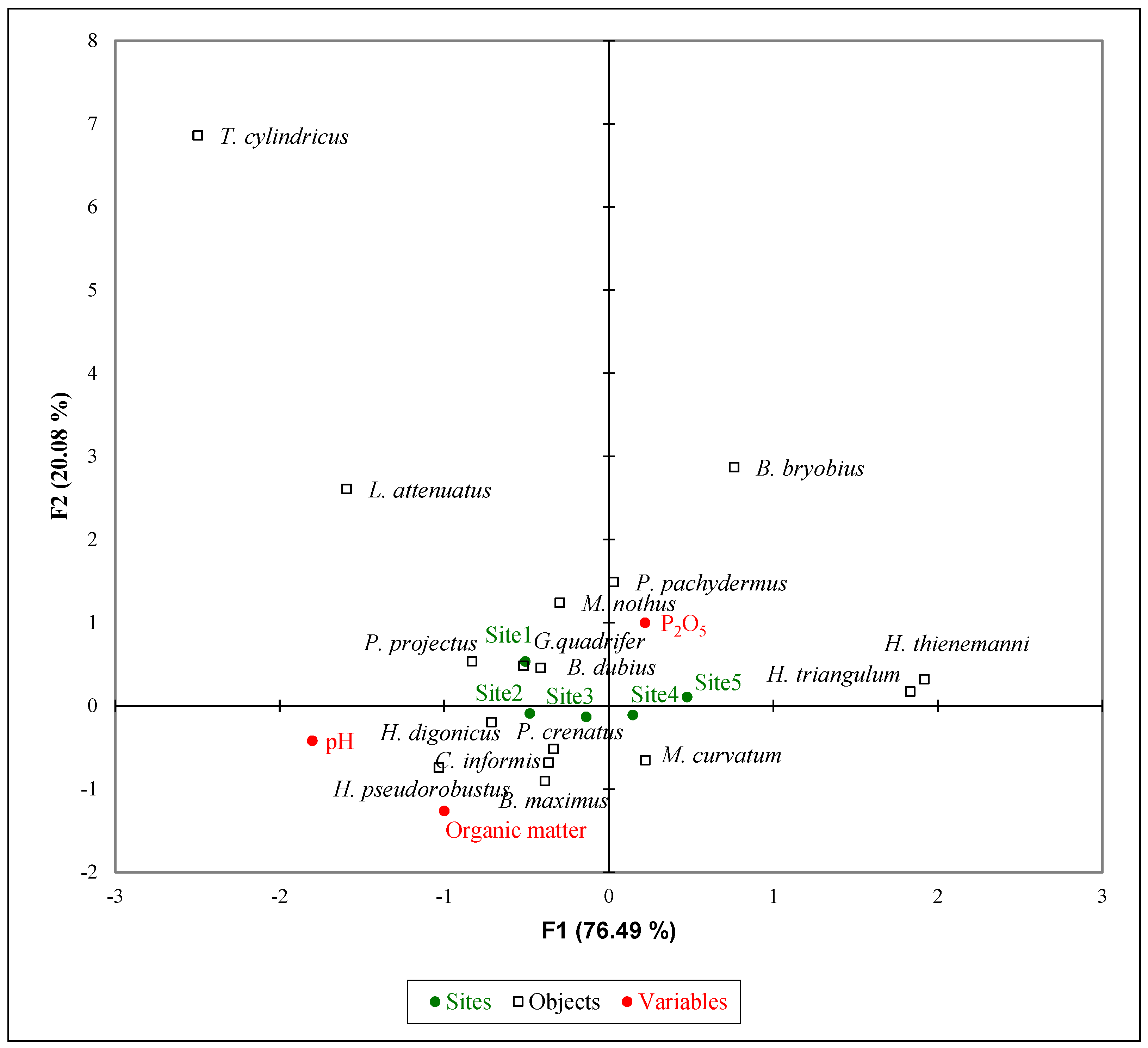 Sustainability 16 03936 g005