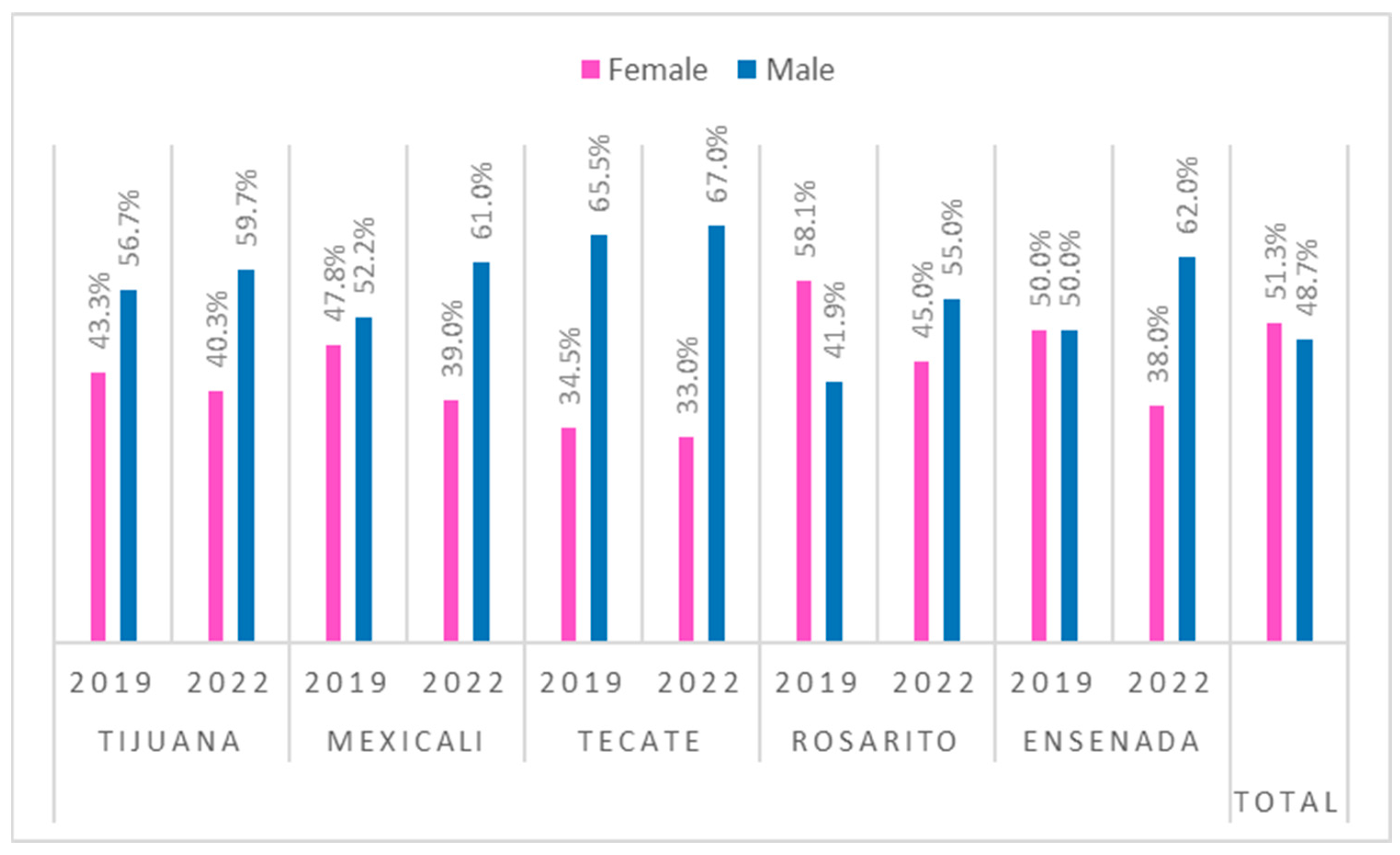 Sustainability 16 03938 g002