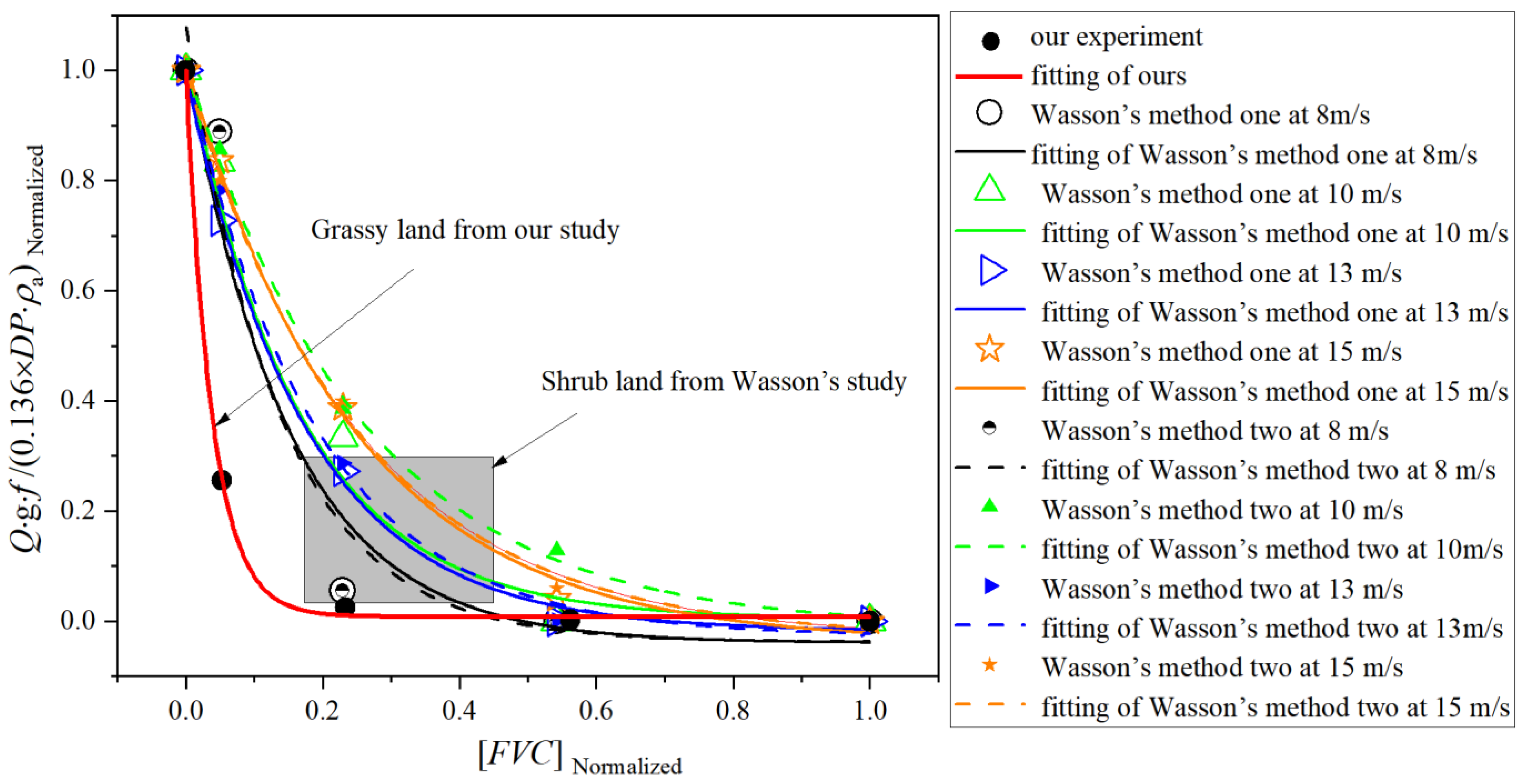 Sustainability 16 03940 g012